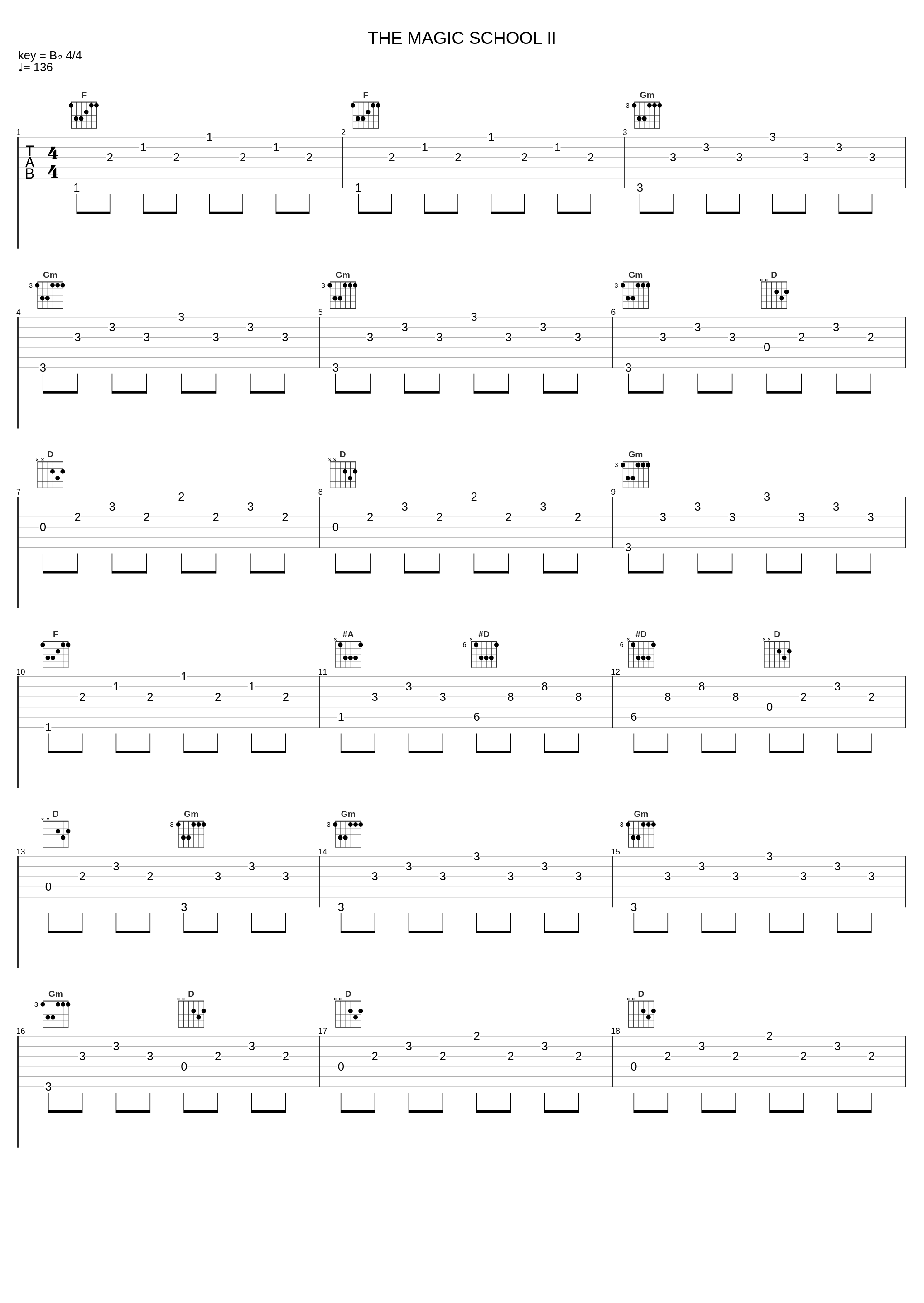 THE MAGIC SCHOOL II_Falcom Sound Team J.D.K.,SEGA Sound Team_1