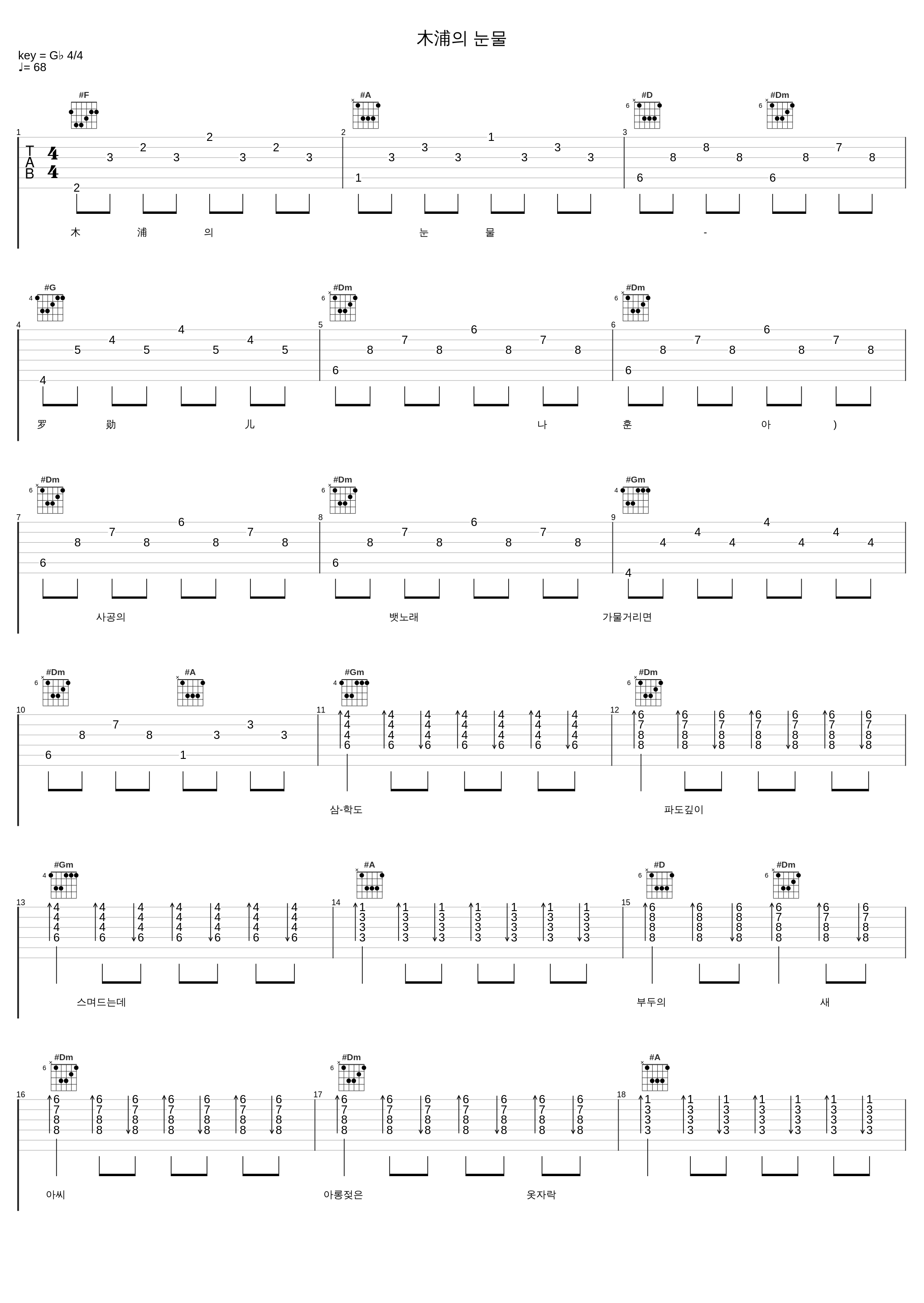 木浦의 눈물_罗勋儿_1