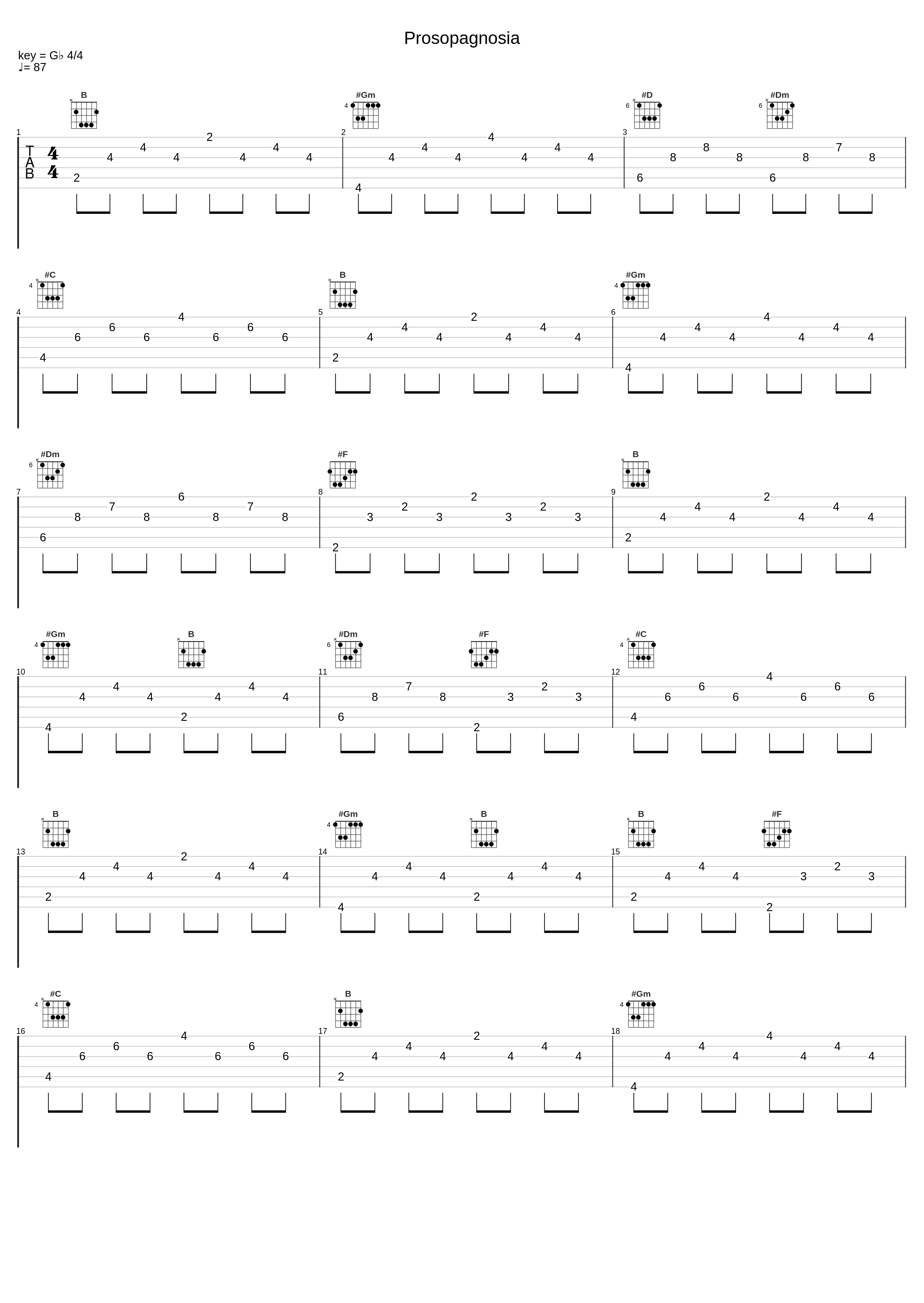 Prosopagnosia_Fred V_1