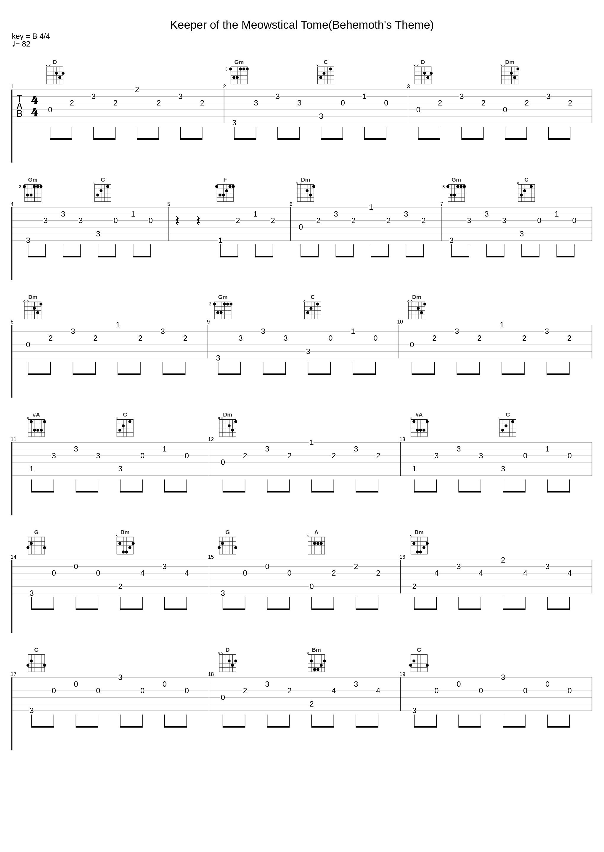 Keeper of the Meowstical Tome(Behemoth's Theme)_Level 99 Games Sound Team,pLasterbrain_1