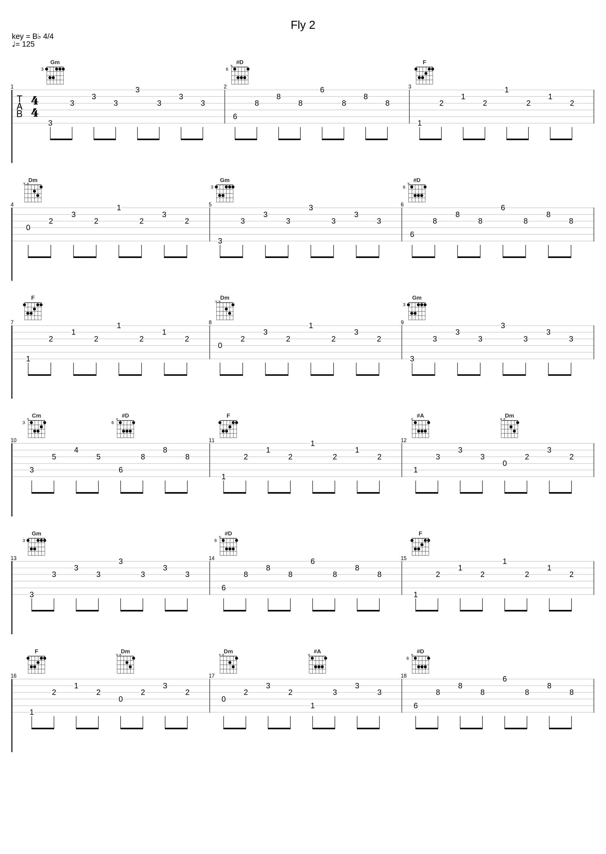 Fly 2_Loxic,Zivert,Niletto,Yulia Dmitrievna Zivert,Danil Sergeevich Prytkov_1