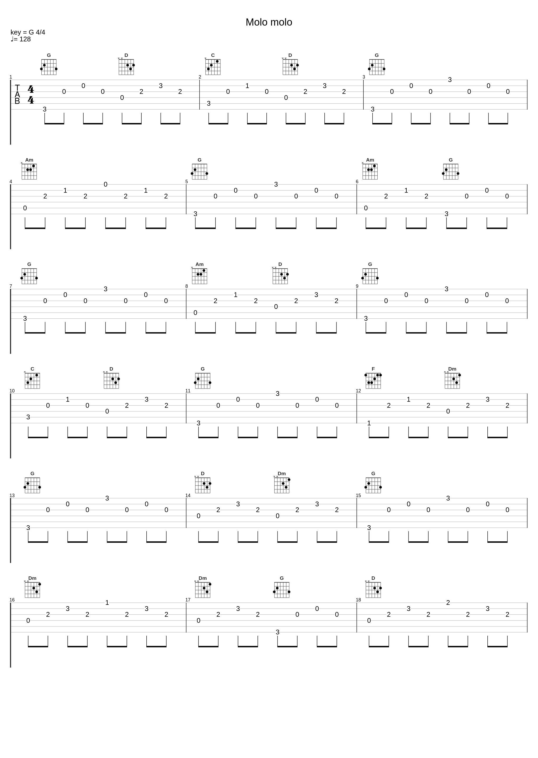 Molo molo_Magic System_1