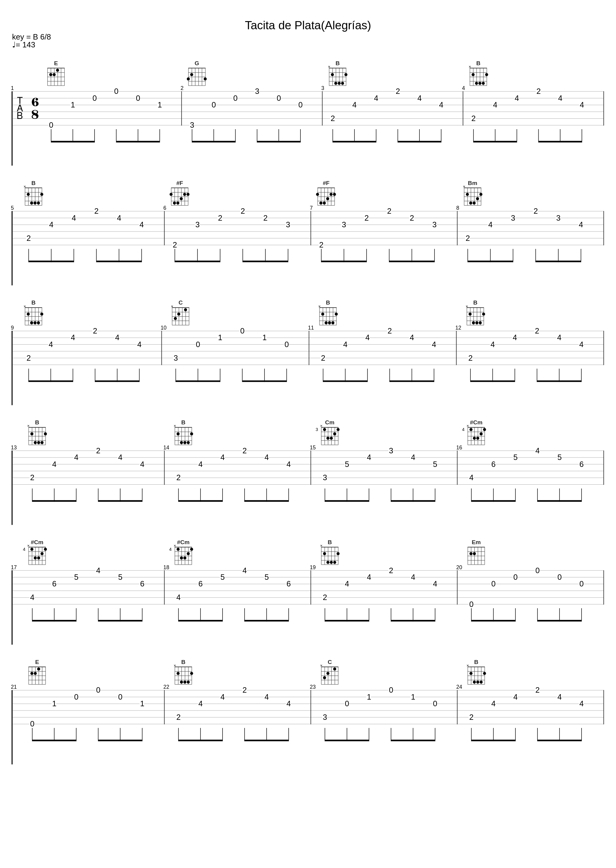 Tacita de Plata(Alegrías)_Rafael Riqueni,Juan Reina,Manolo Soler,Manolo Salado,Pedro Menchen "Pilo",Gonzalo Castello,Rafael Fernández,Leonardo Lückert,Manolo Calleja,Francisco Javier Gutiérrez_1