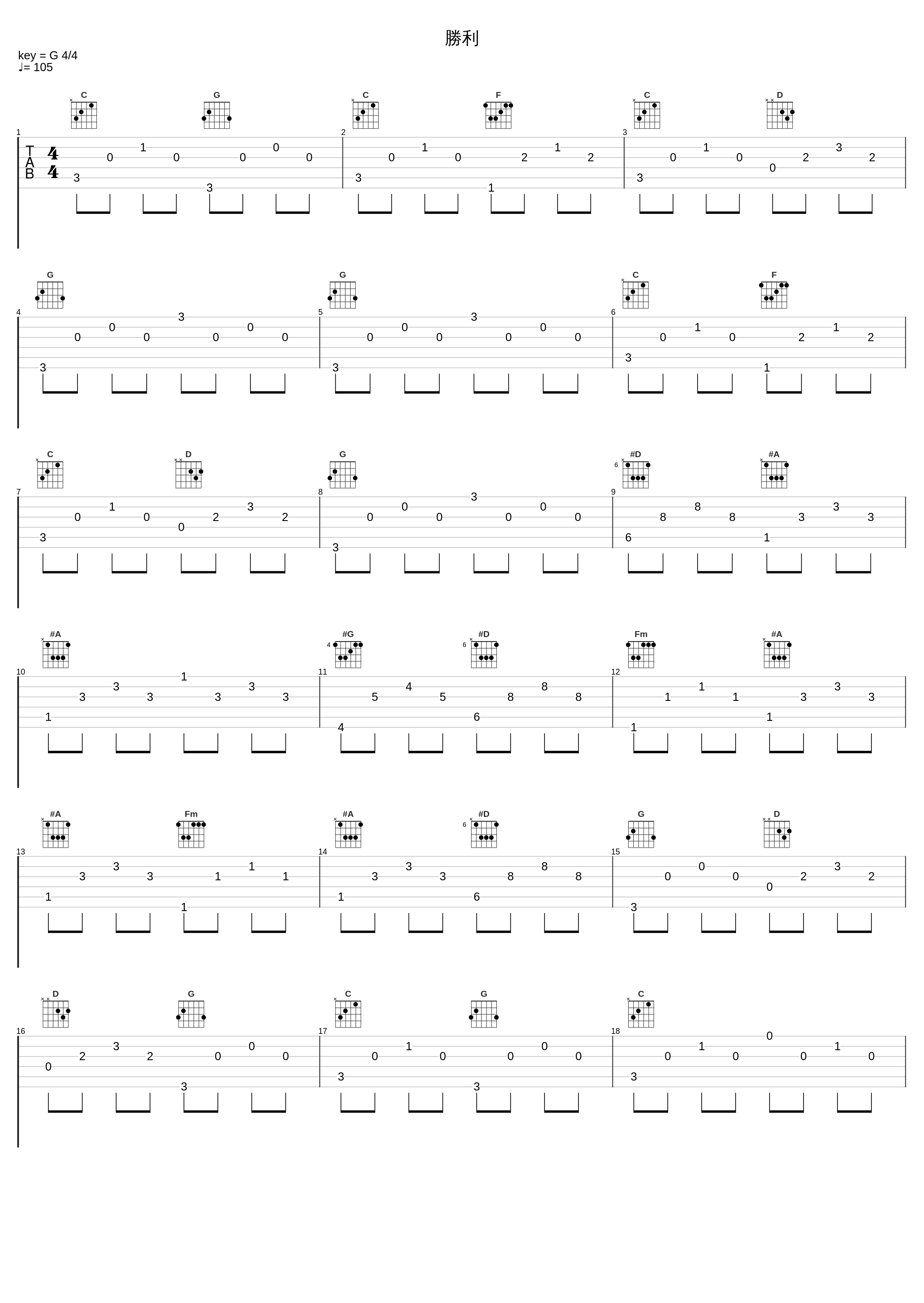 勝利_有泽孝纪_1