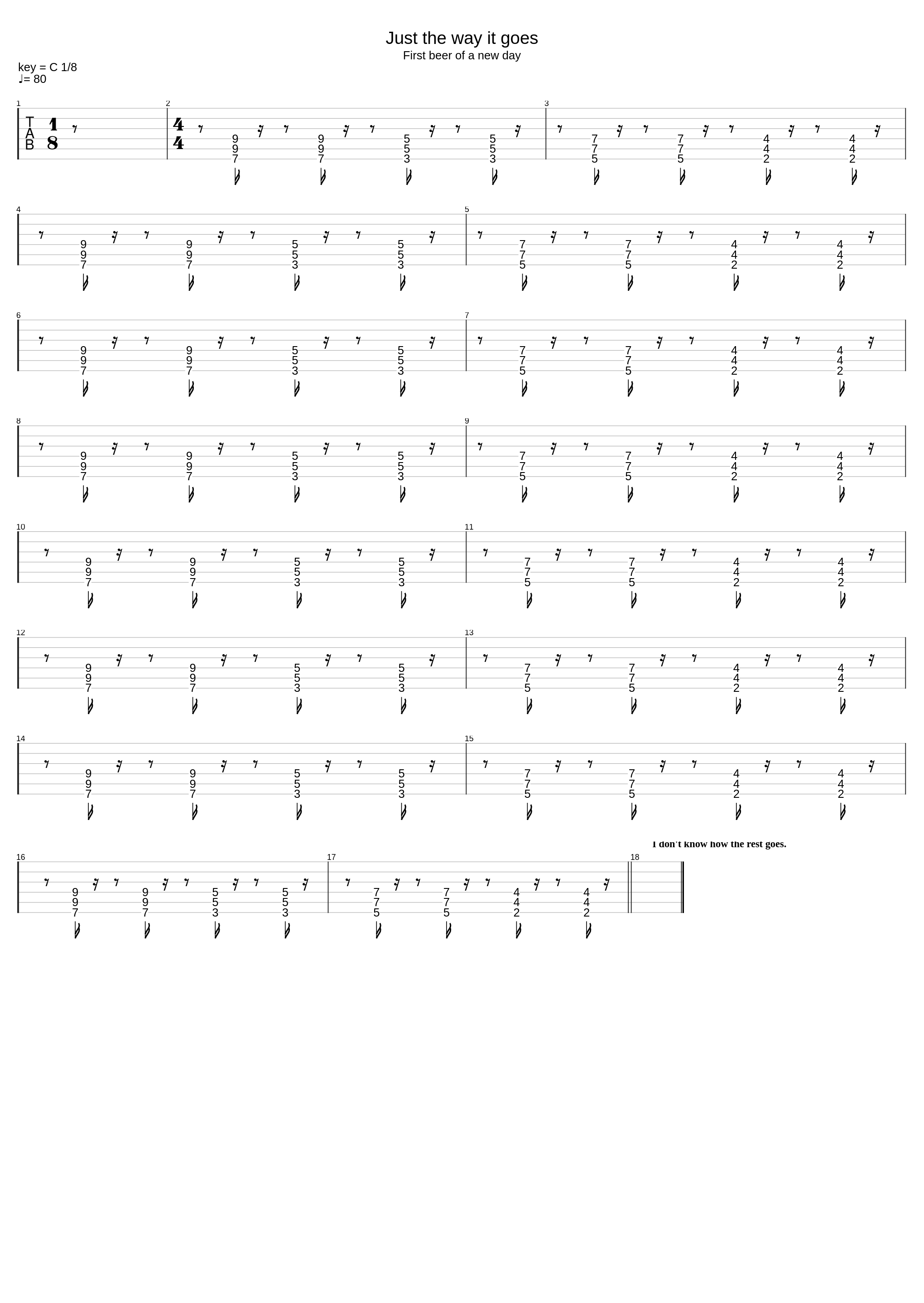 Just The Way It Goes_Jaya The Cat_1