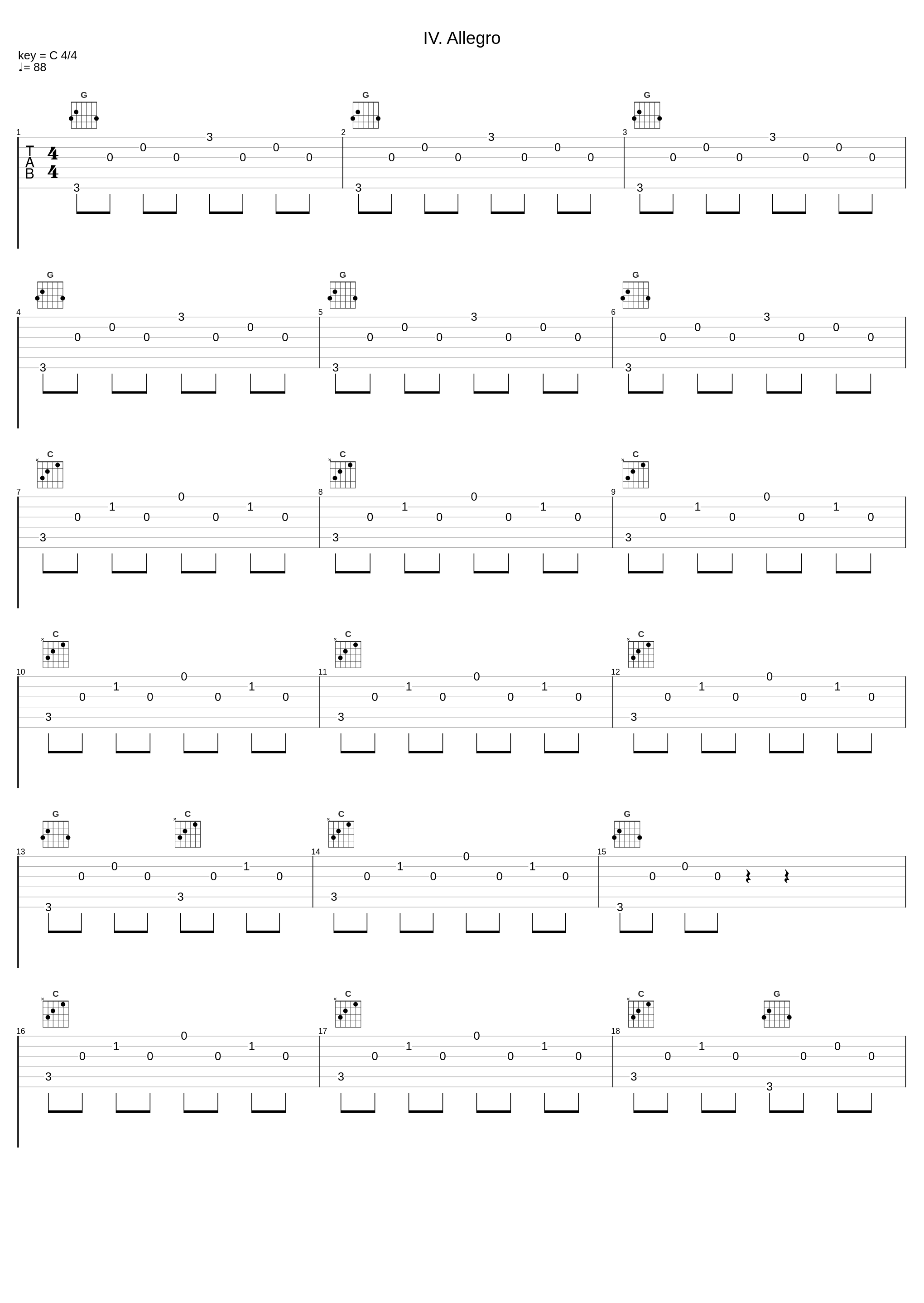 IV. Allegro_Pablo Heras-Casado,Freiburger Barockorchester,Zürcher Sing-Akademie,Kristian Bezuidenhout,Christiane Karg,Sophie Harmsen,Werner Güra,Florian Boesch_1