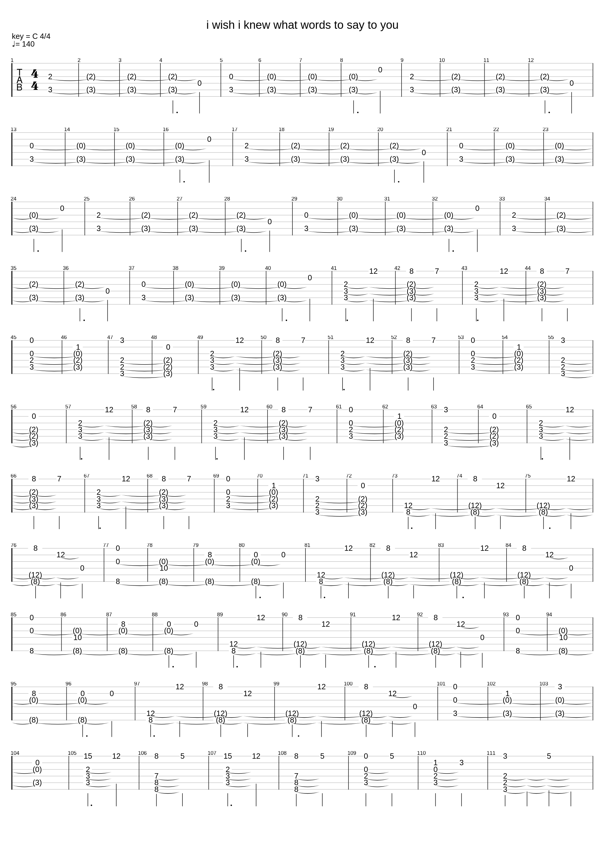 i wish i knew what words to say to you_Shut Up Trinity_1