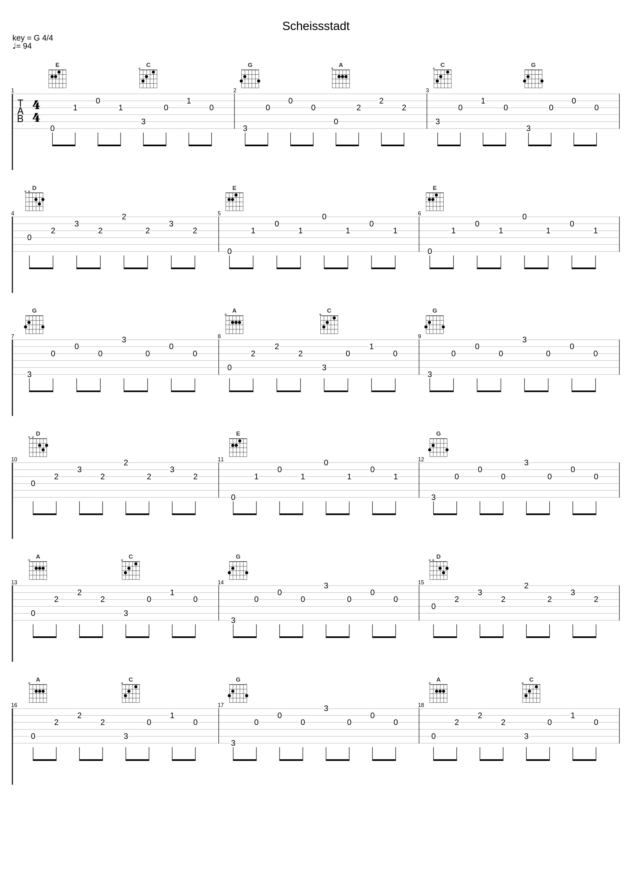 Scheissstadt_Plan B_1