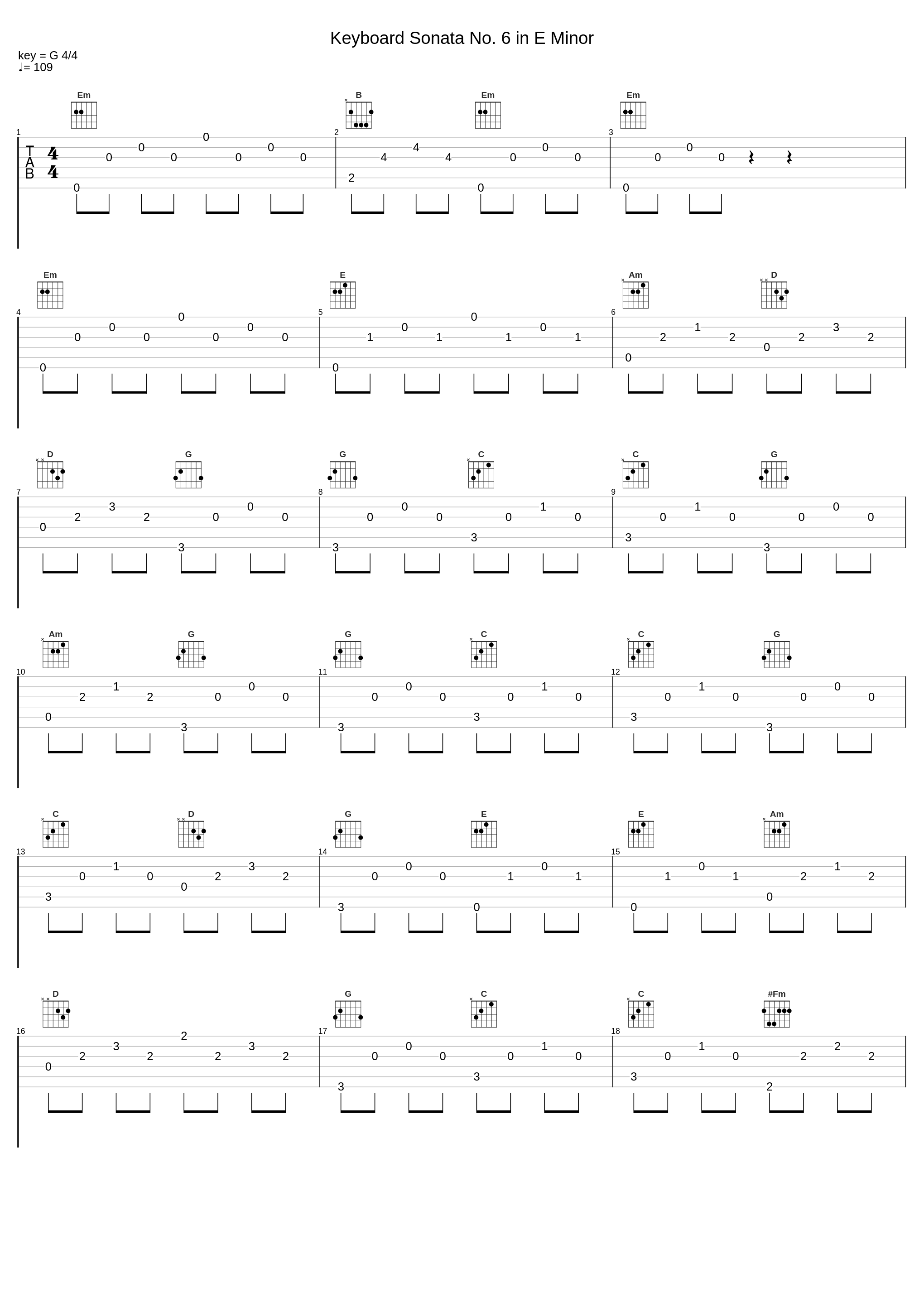 Keyboard Sonata No. 6 in E Minor_Andrea Coen_1