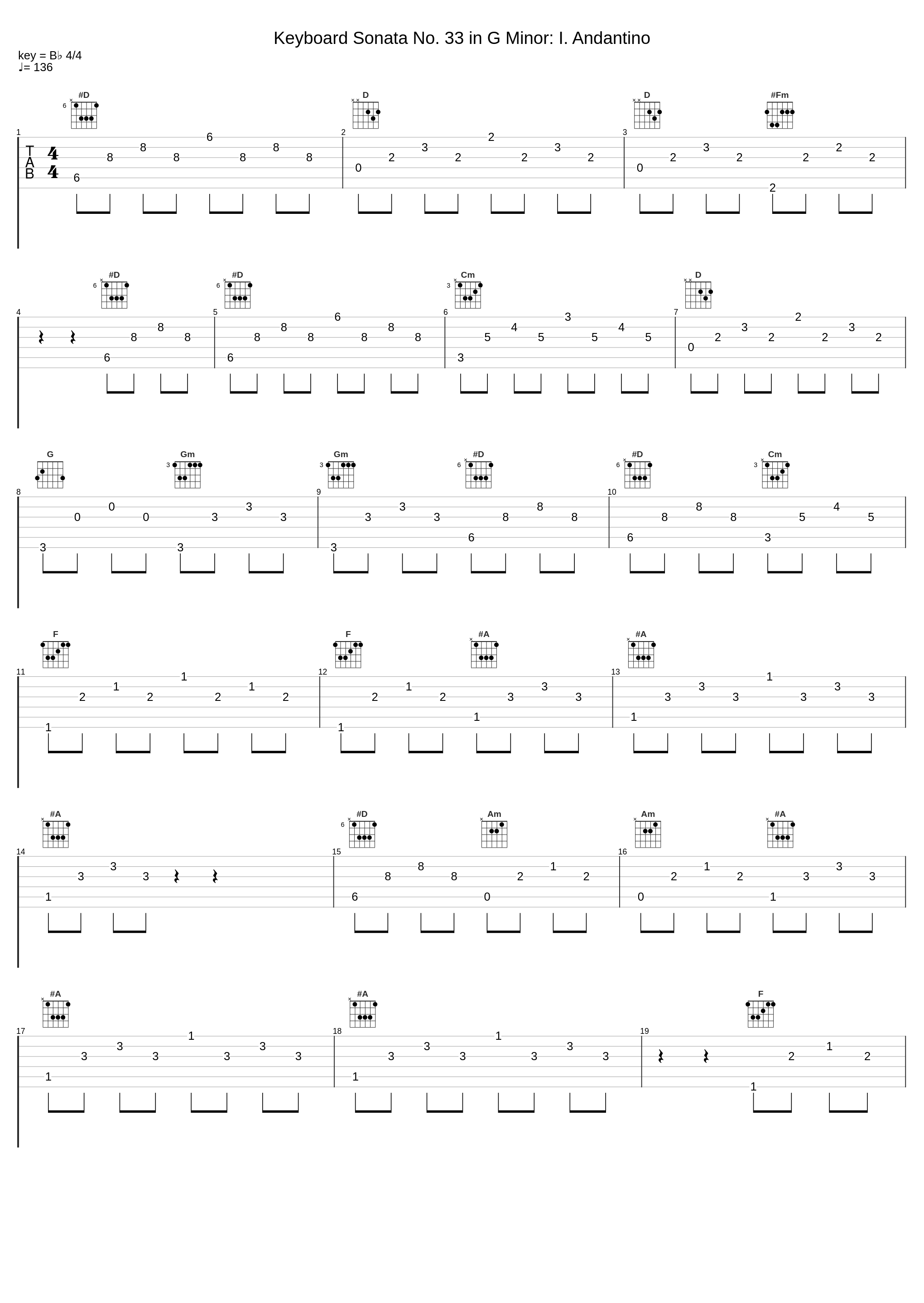 Keyboard Sonata No. 33 in G Minor: I. Andantino_Andrea Coen_1