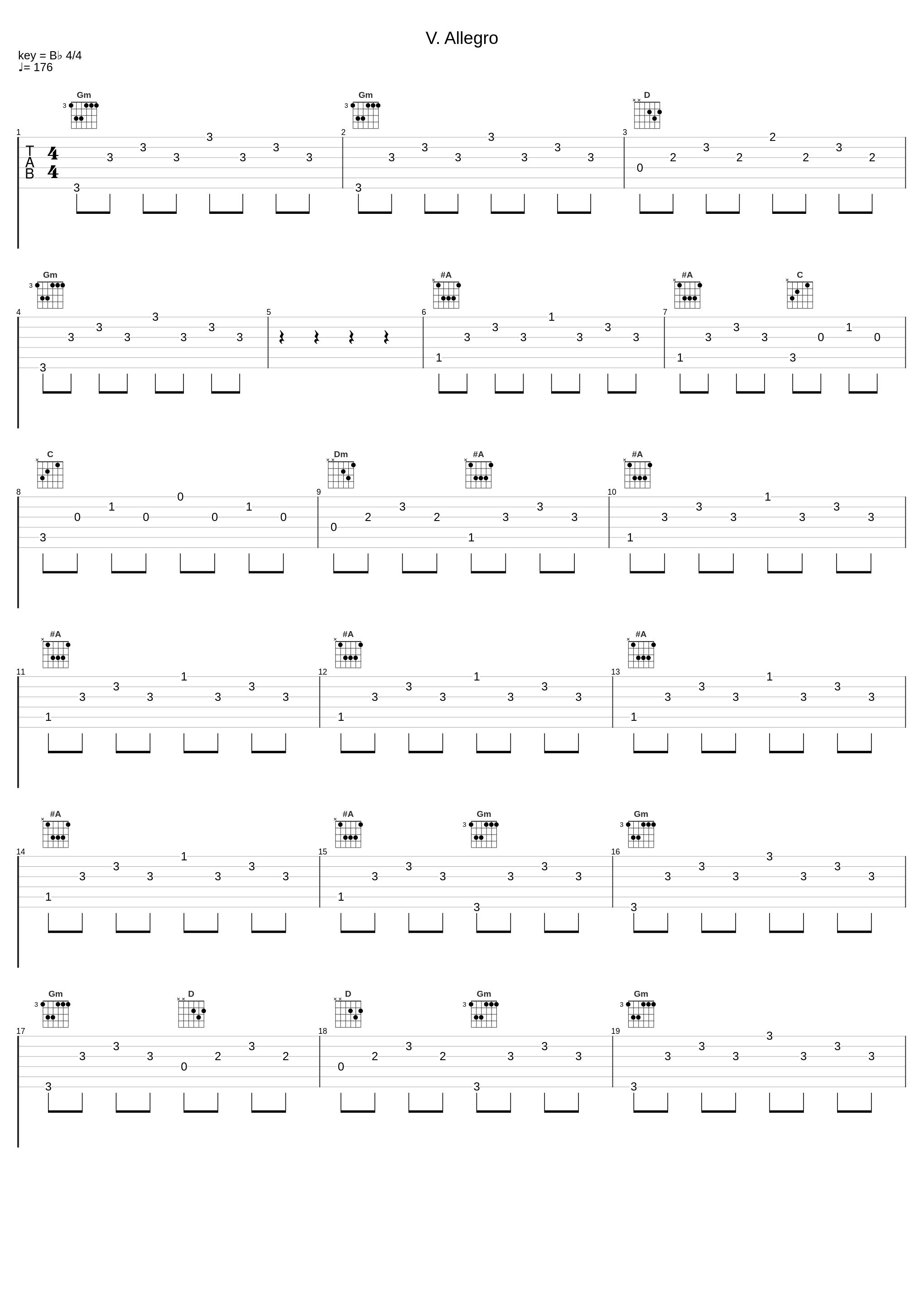 V. Allegro_Bavarian Radio Symphony Chorus,Rafael Kubelik_1