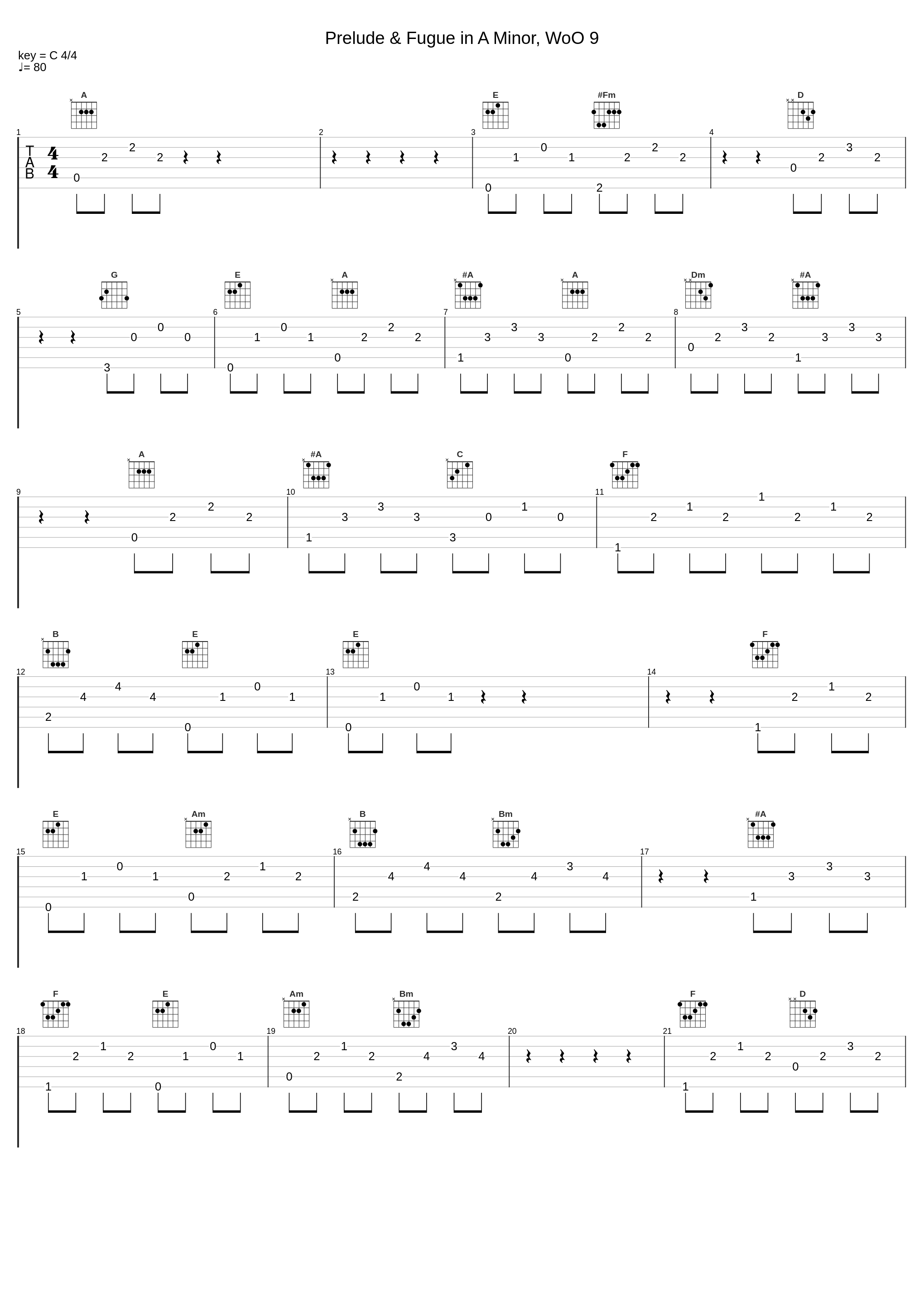 Prelude & Fugue in A Minor, WoO 9_Robert Bates_1