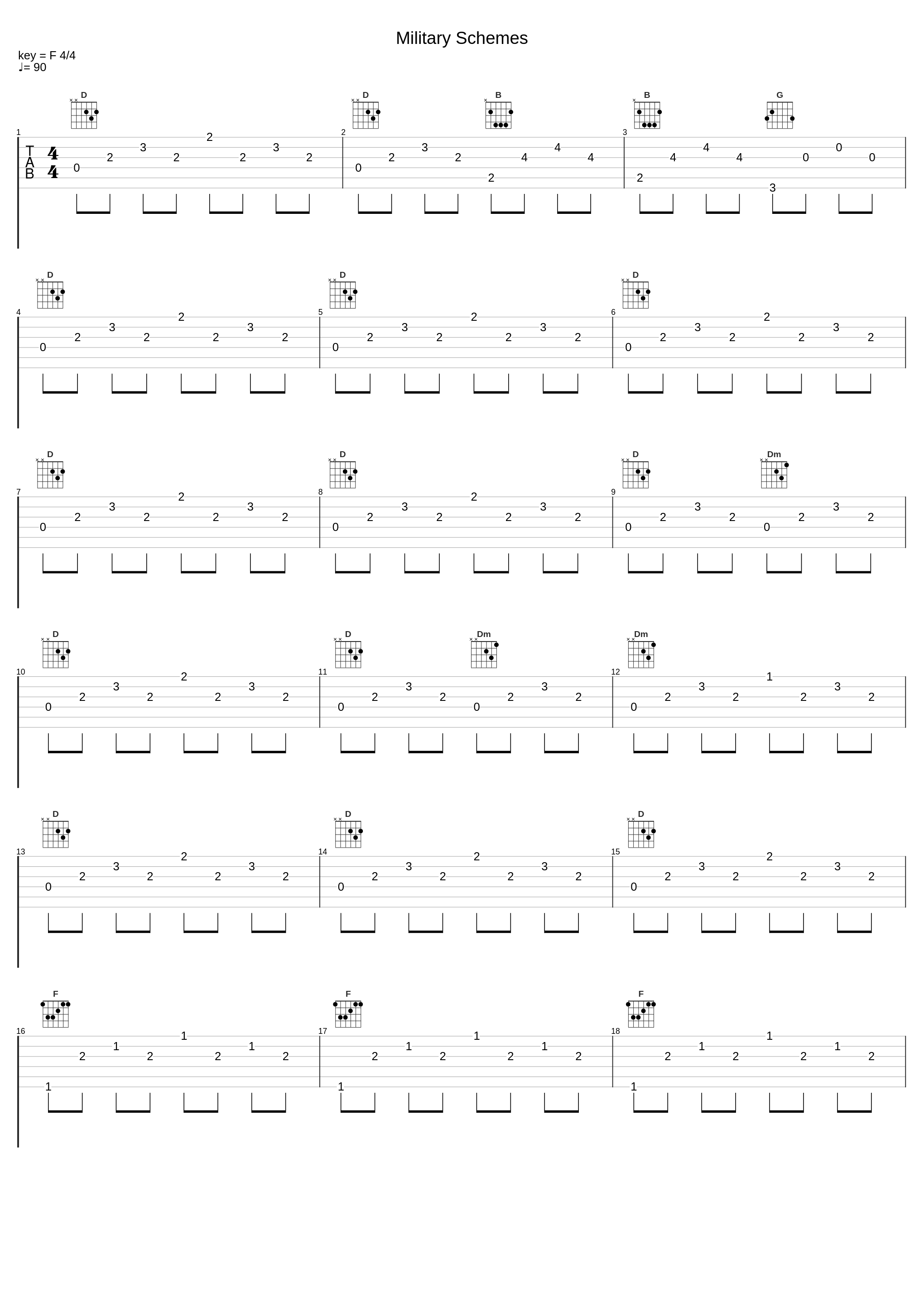 Military Schemes_Kevin Penkin_1