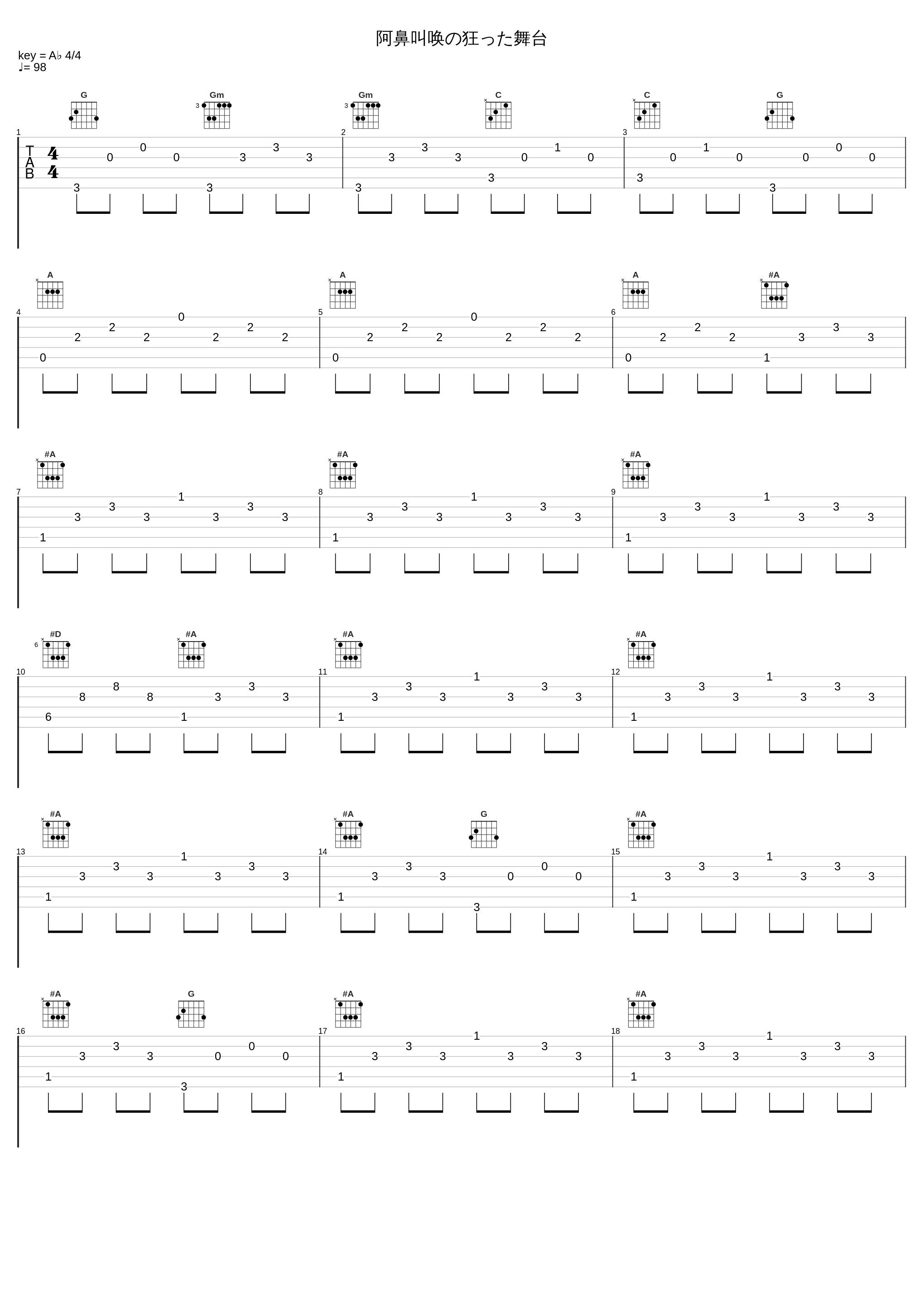 阿鼻叫唤の狂った舞台_吉森信_1