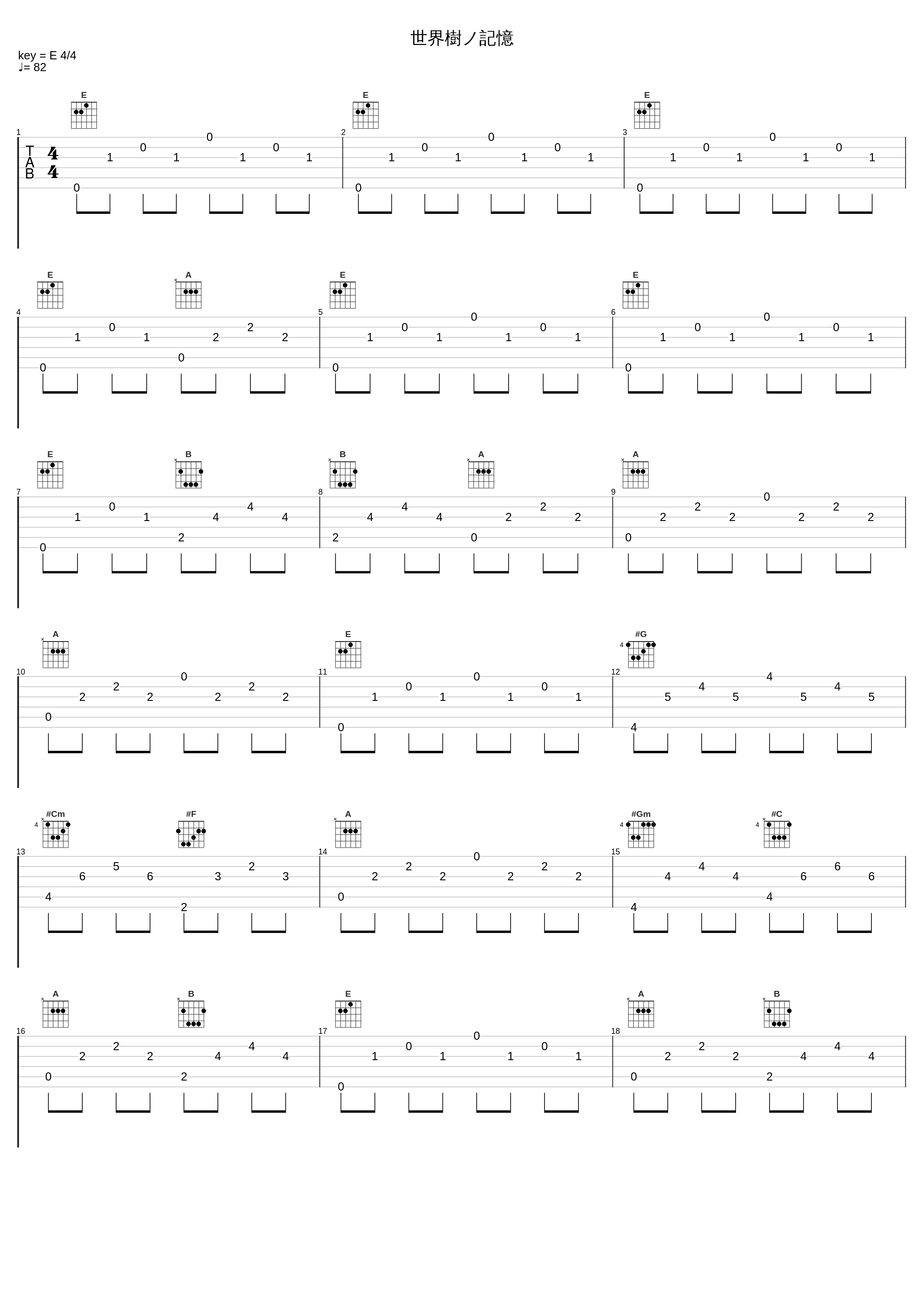 世界樹ノ記憶_狐の工作室_1