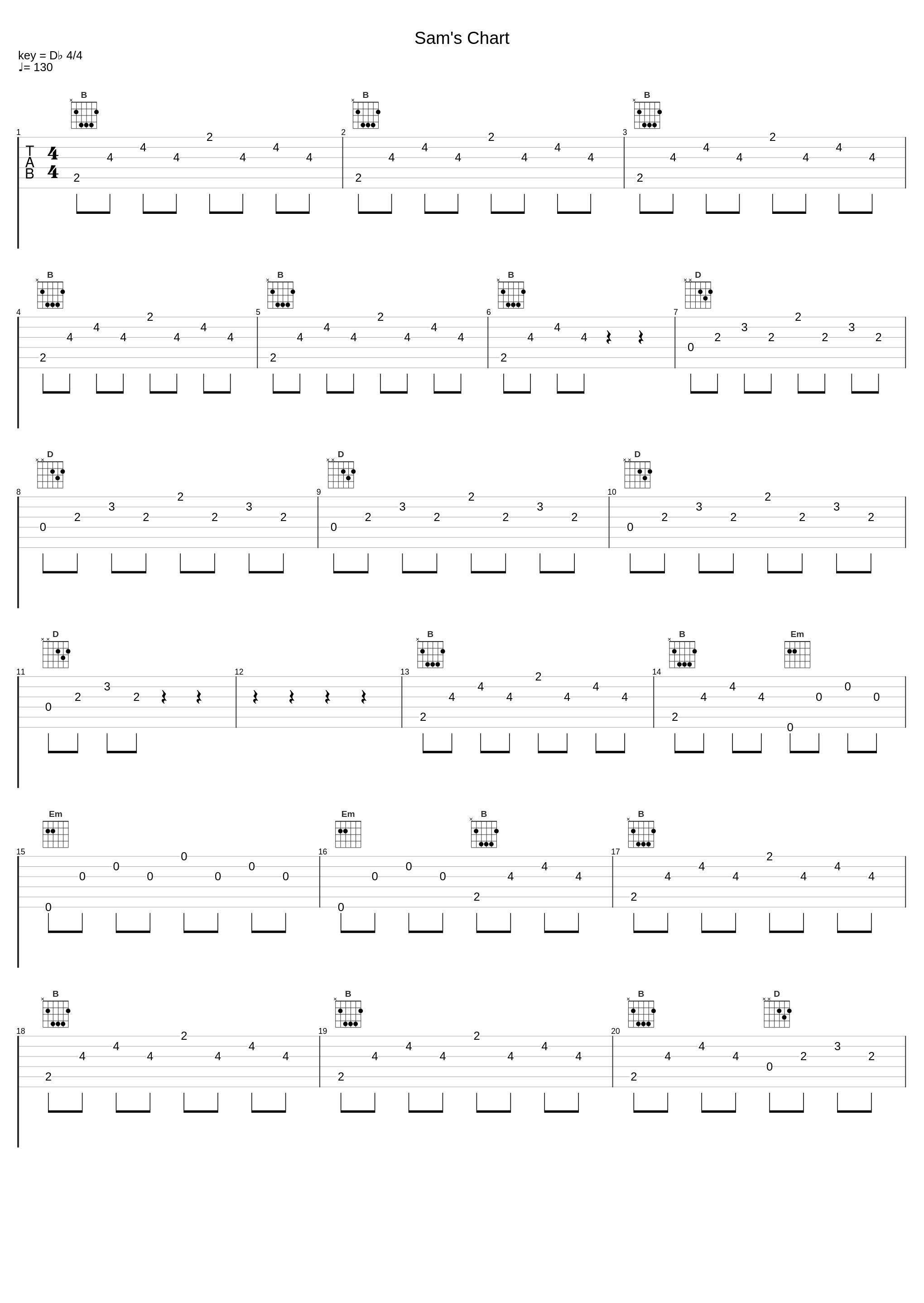 Sam's Chart_Rachel Portman_1