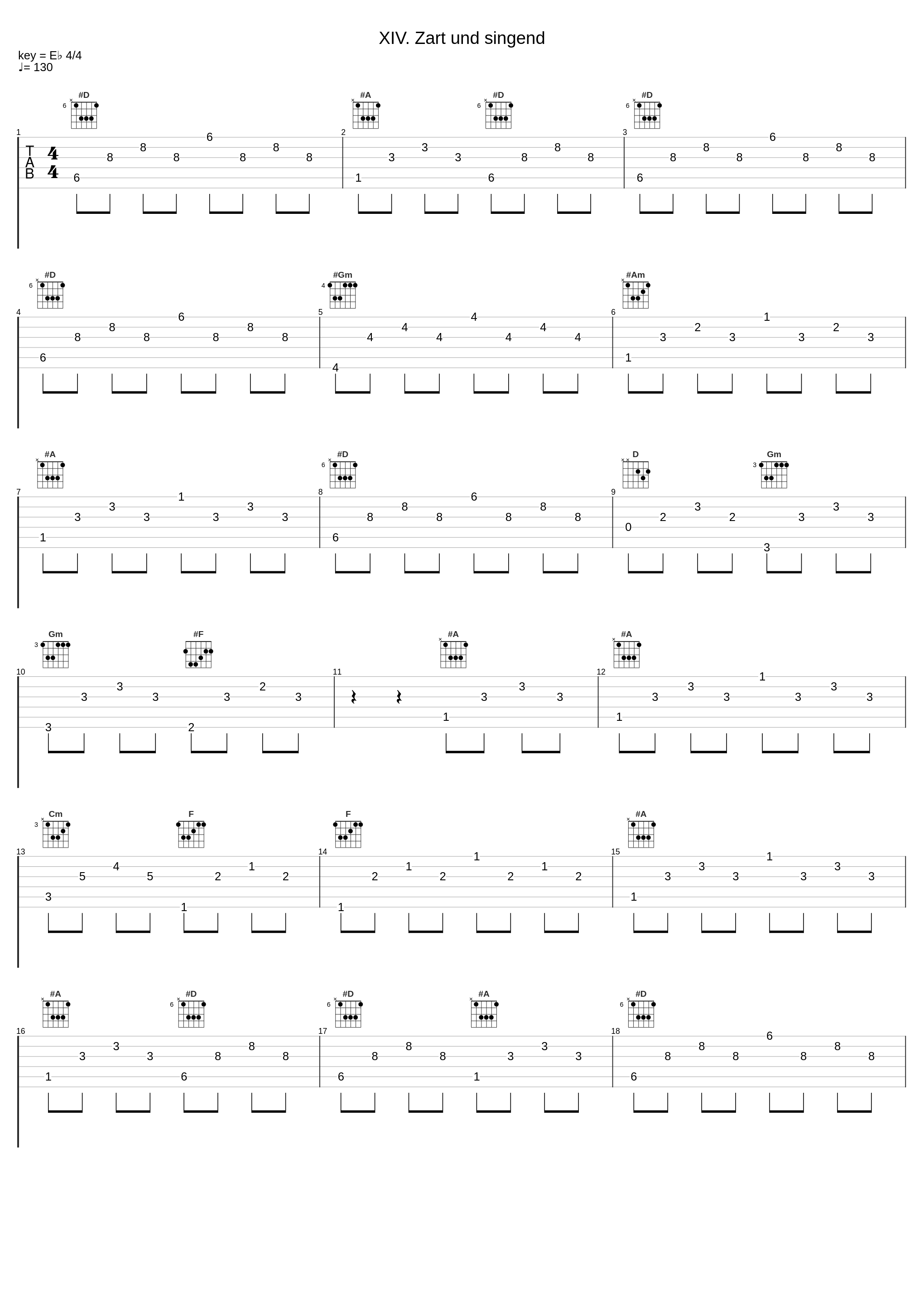 XIV. Zart und singend_內田光子_1