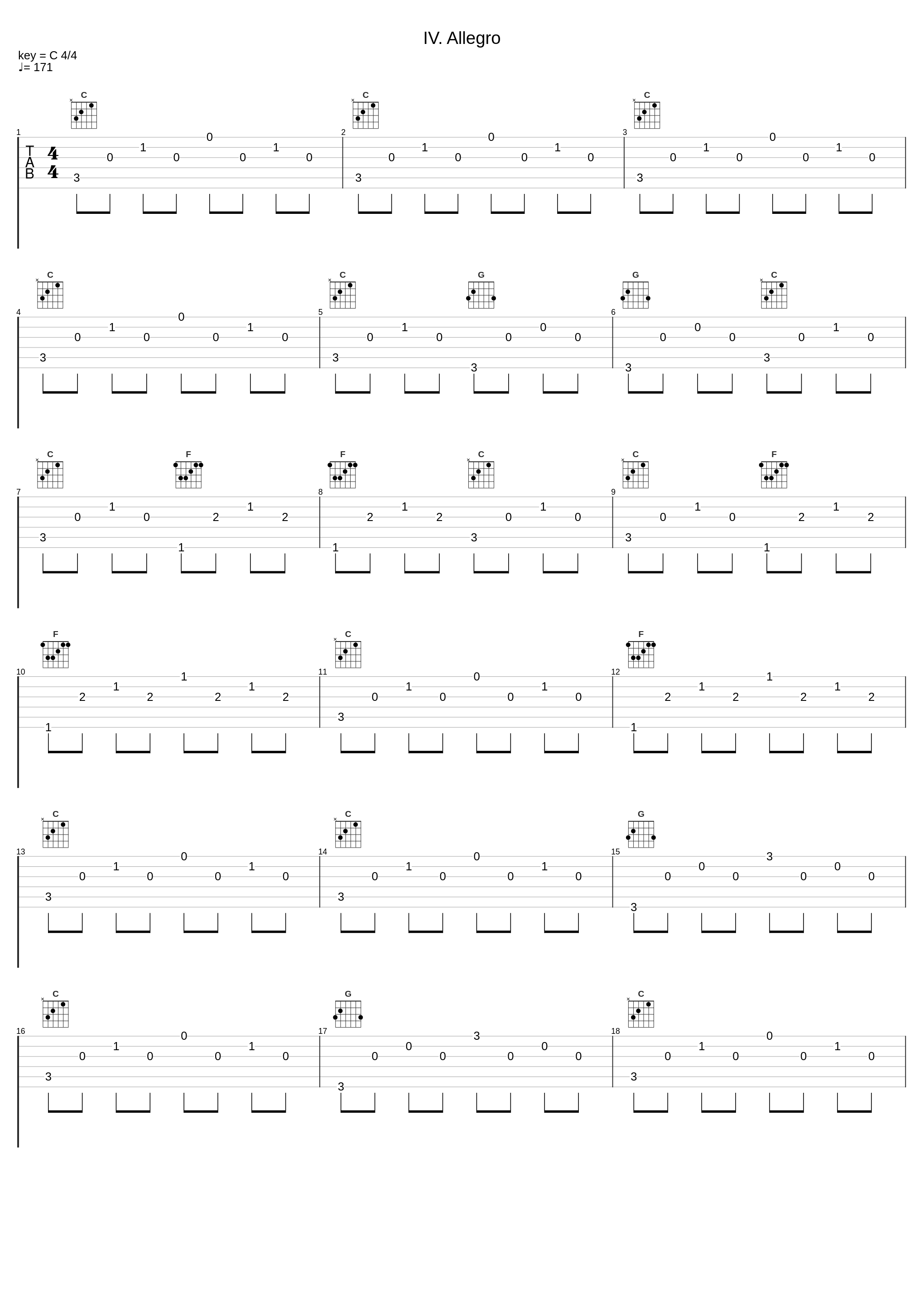 IV. Allegro_Berliner Philharmoniker,Eugen Jochum_1