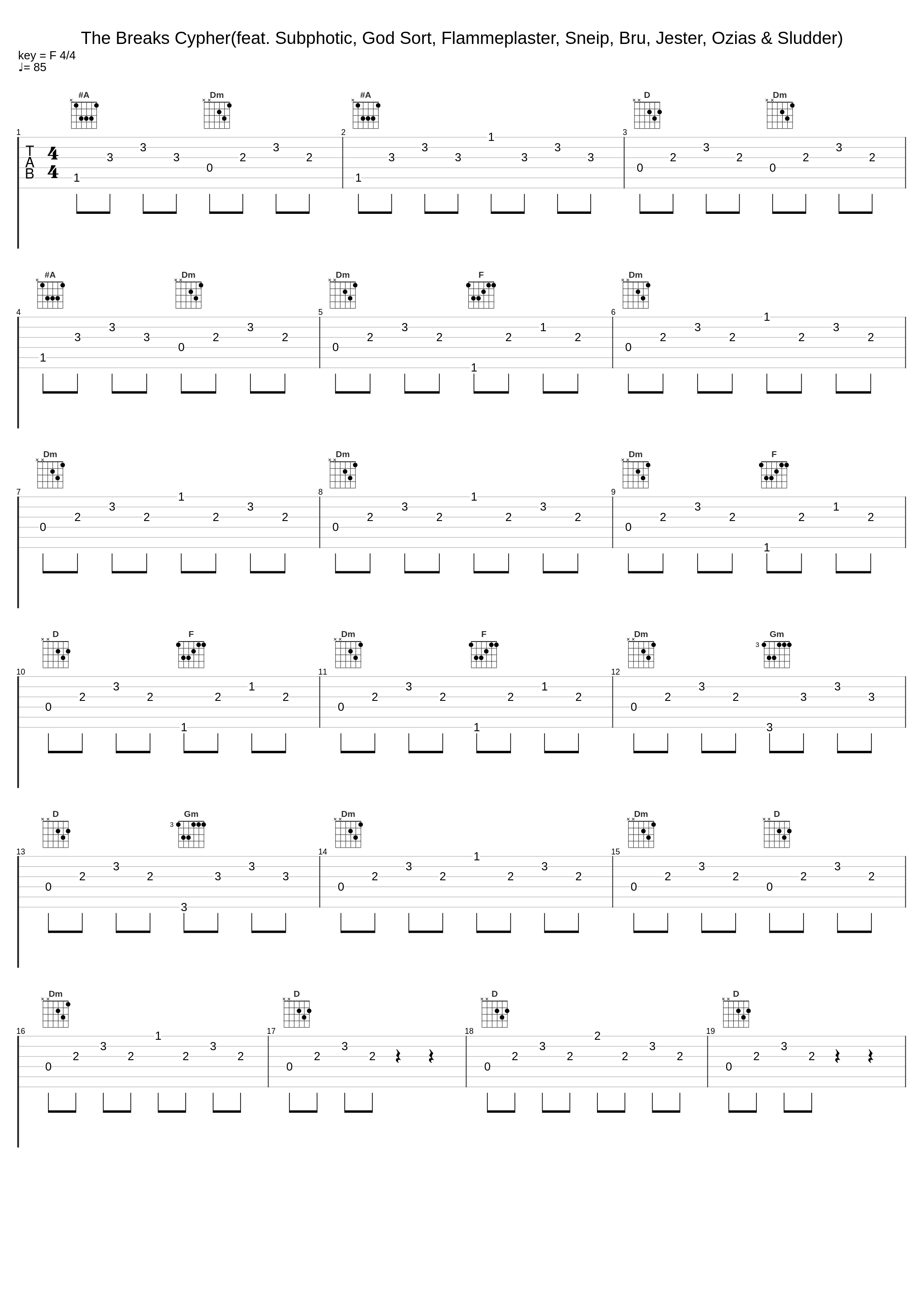 The Breaks Cypher(feat. Subphotic, God Sort, Flammeplaster, Sneip, Bru, Jester, Ozias & Sludder)_Wolverine,Subphotic,God Sort,Flammeplaster,Sneip,Bru,Jester,Ozias,Sludder_1