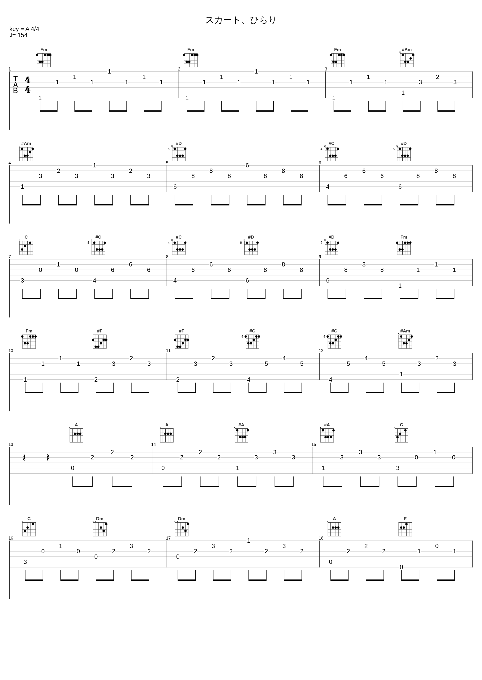 スカート、ひらり_AKB48_1