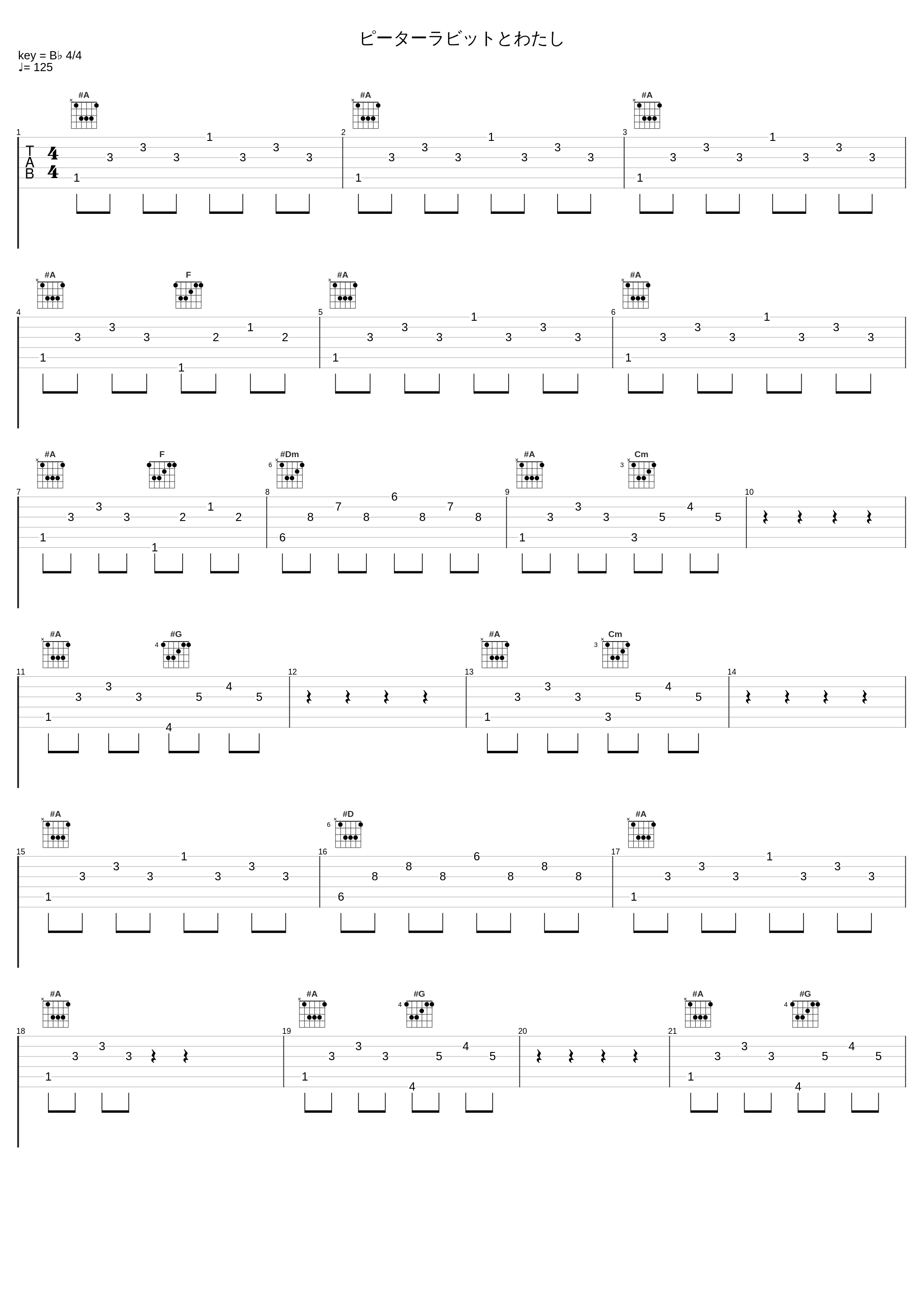 ピーターラビットとわたし_V.A._1