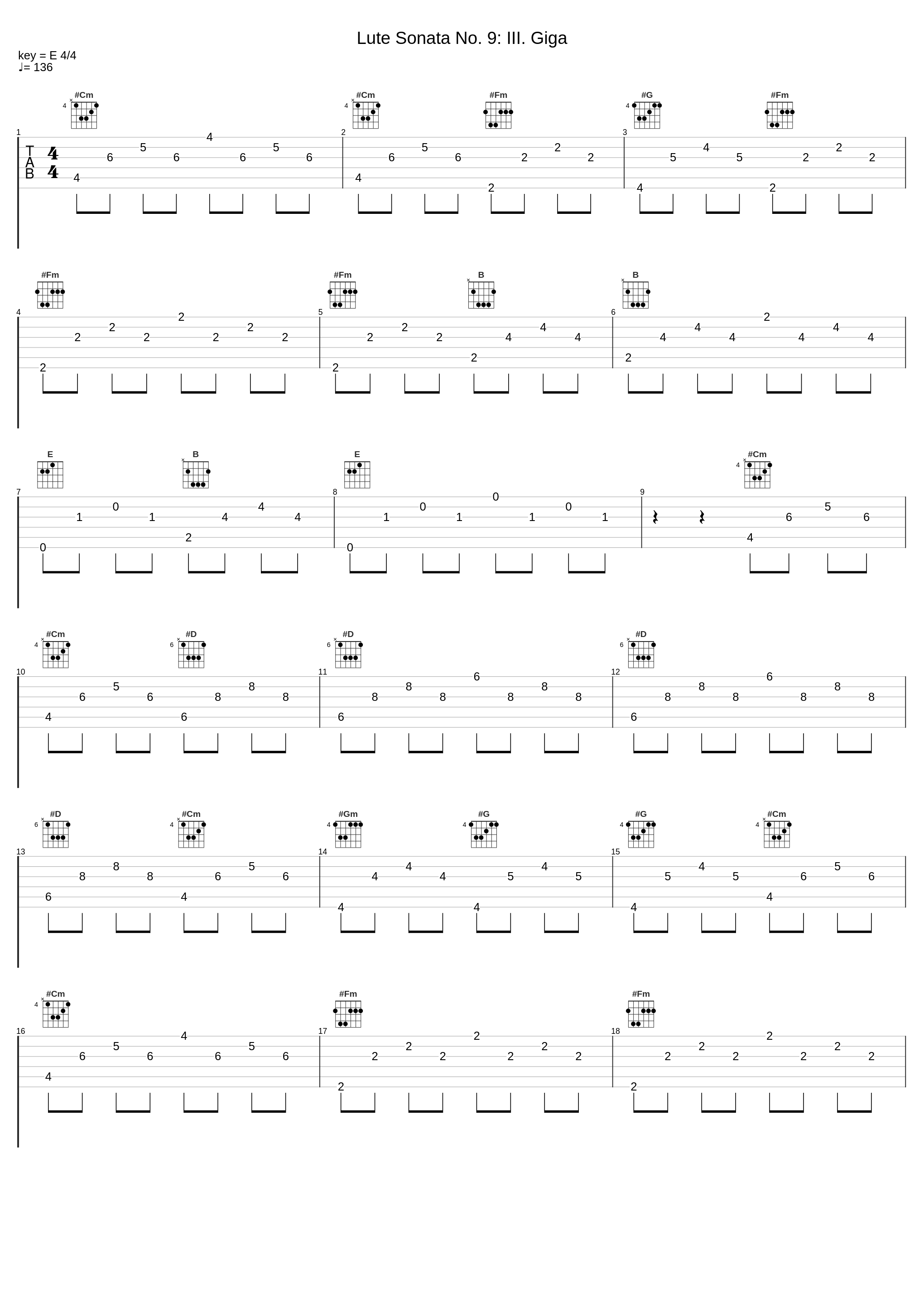 Lute Sonata No. 9: III. Giga_Luciano Contini_1