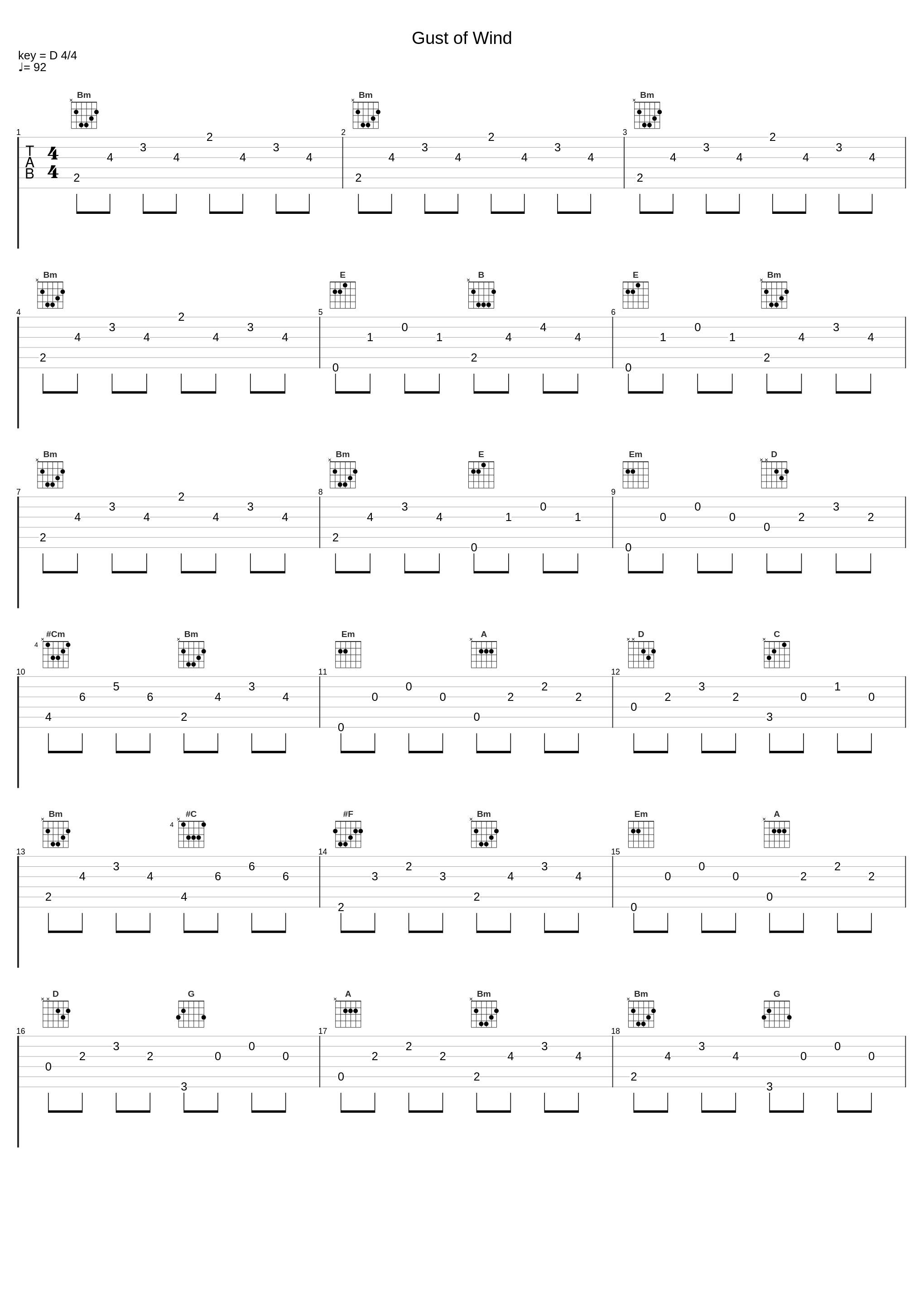 Gust of Wind_Falcom Sound Team J.D.K._1