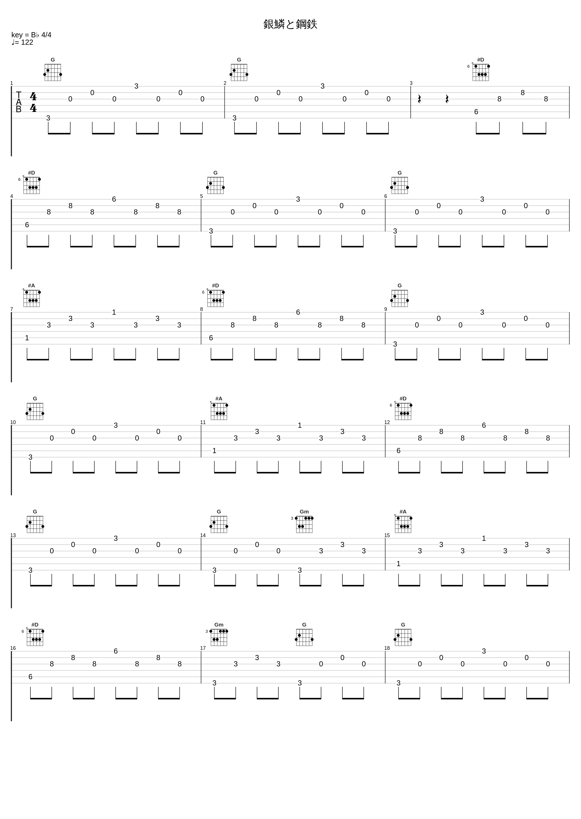 銀鱗と鋼鉄_祖堅正慶_1