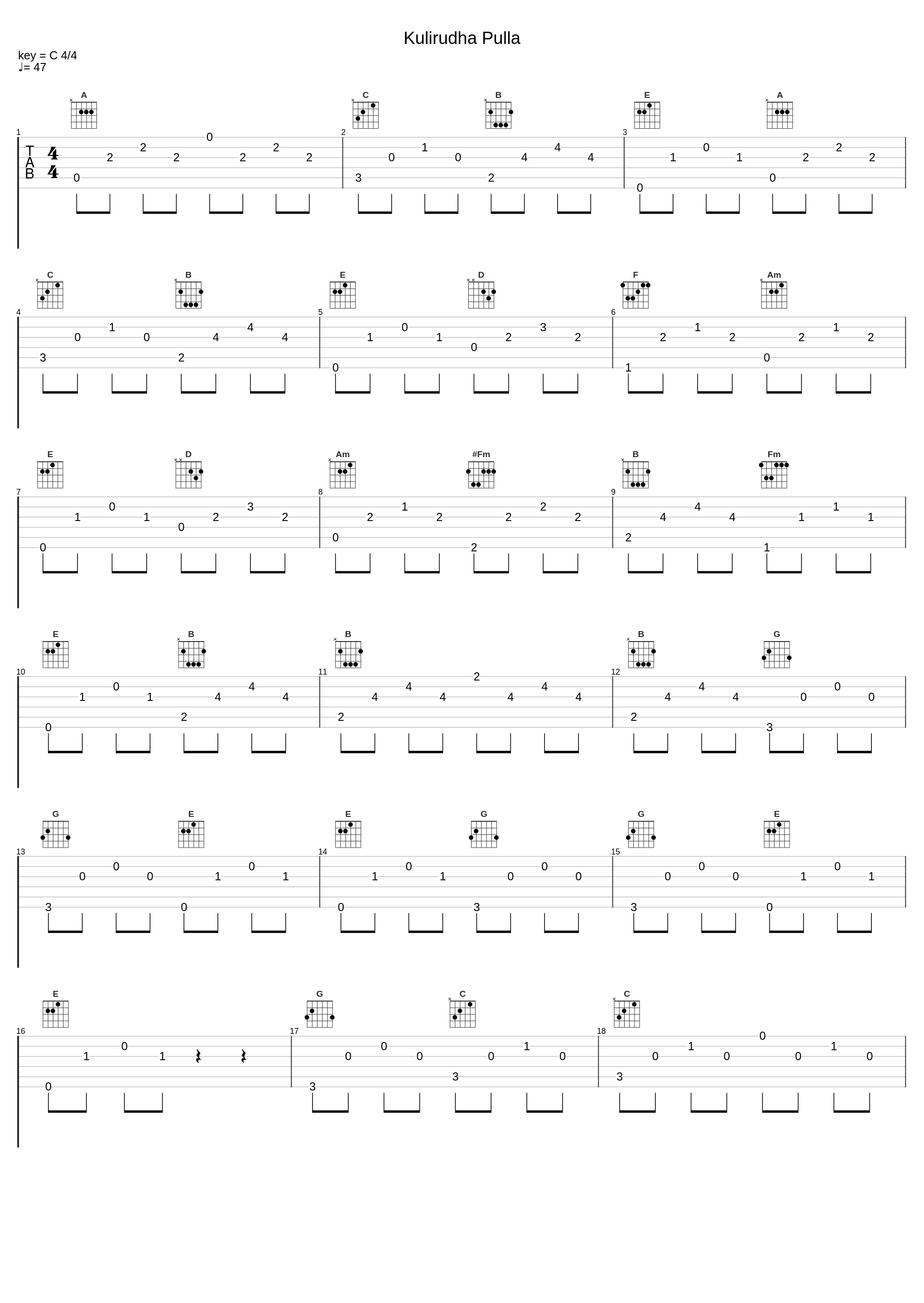 Kulirudha Pulla_Sid Sriram,Sangeetha Karuppiah_1