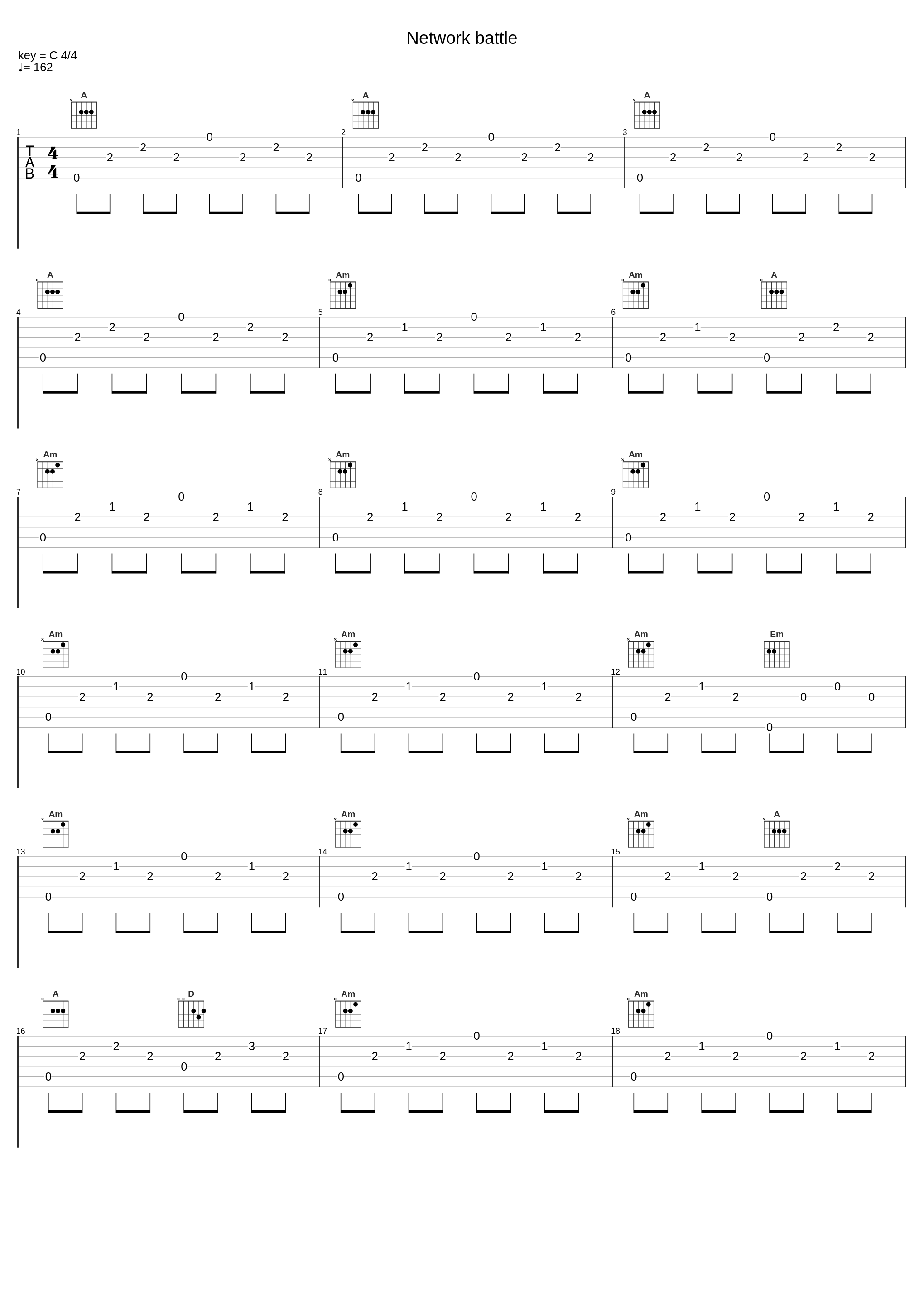 Network battle_阿保刚_1