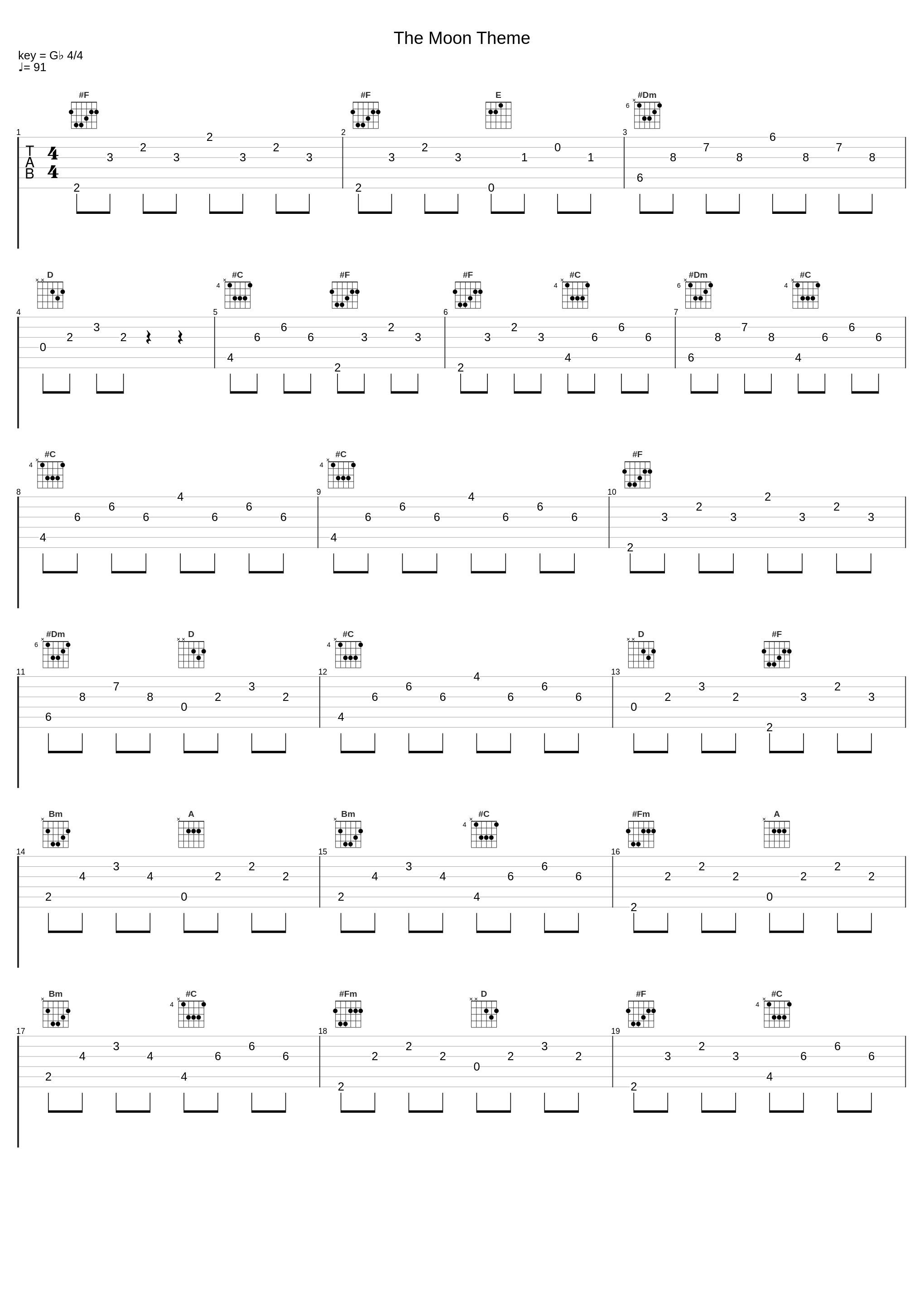 The Moon Theme_Sheet Music Boss_1