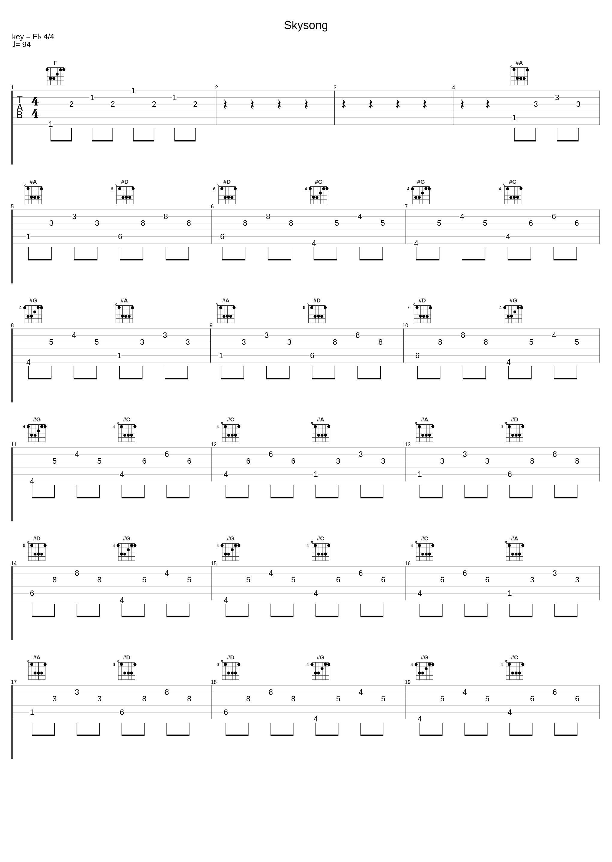 Skysong_Flunk,Ulf Nygaard,Anja Øyen Vister,Jo Bakke,Erik Ruud_1