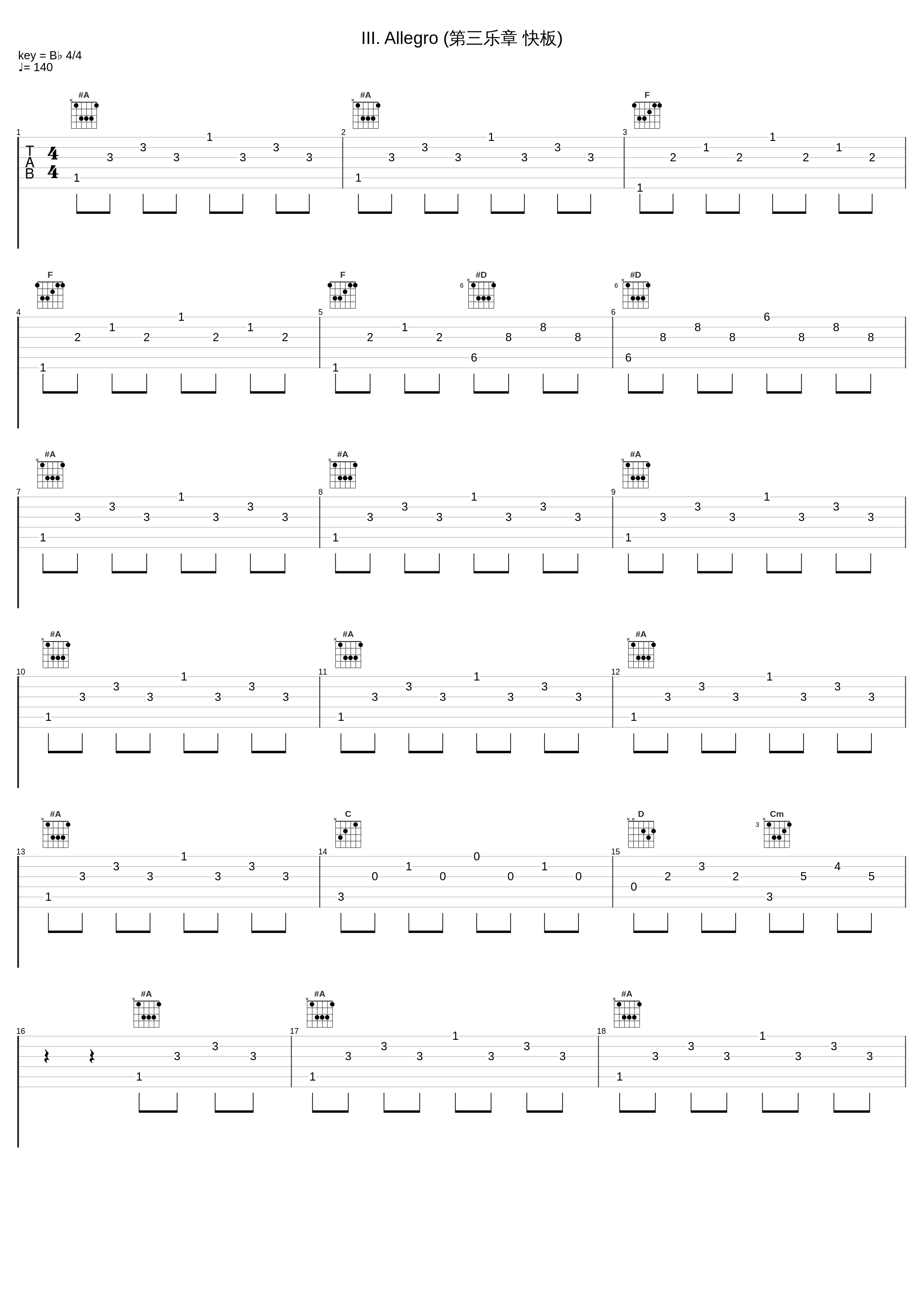 III. Allegro (第三乐章 快板)_Sonatori de la Gioiosa Marca_1