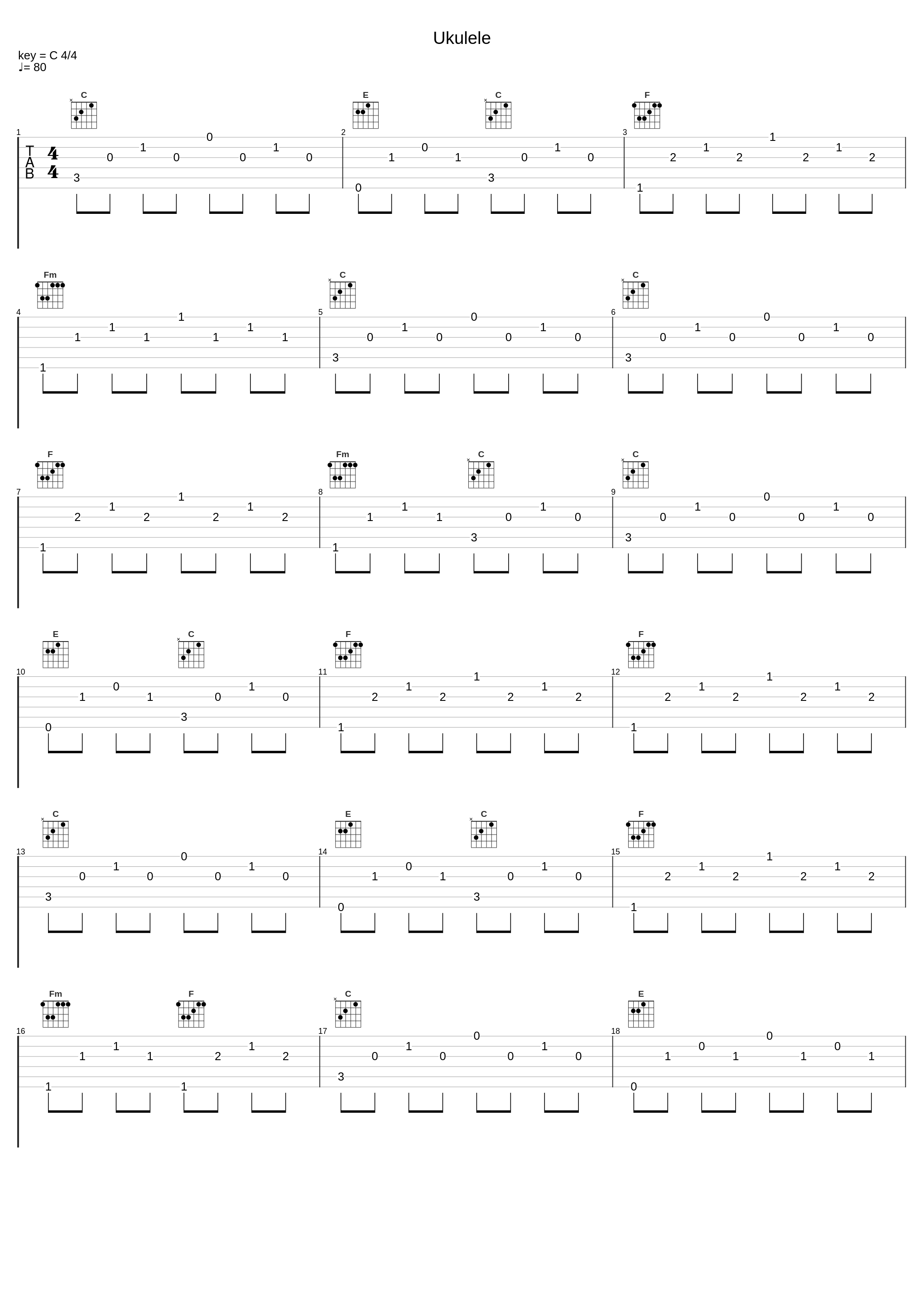 Ukulele_L.V._1
