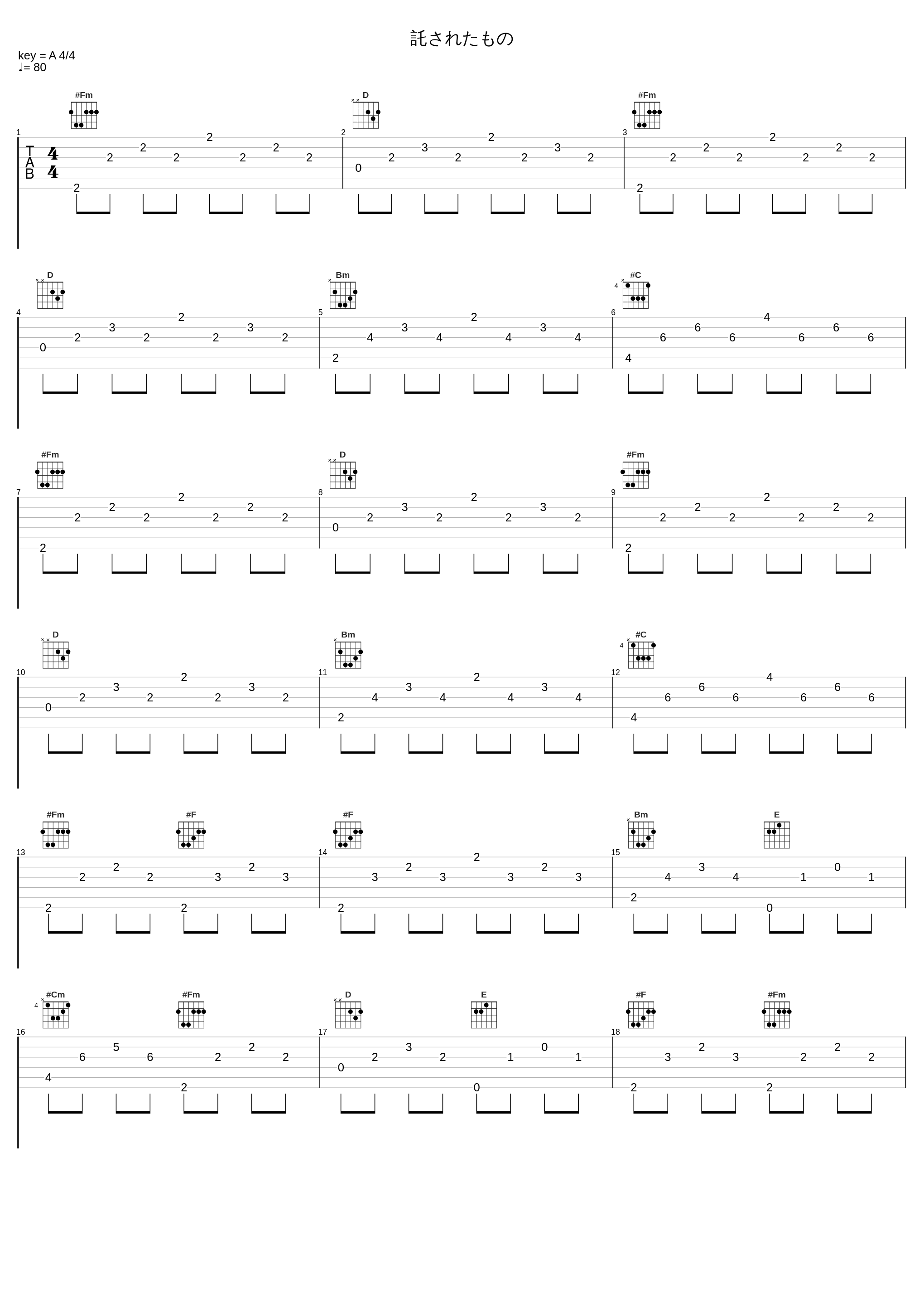 託されたもの_Falcom Sound Team J.D.K._1