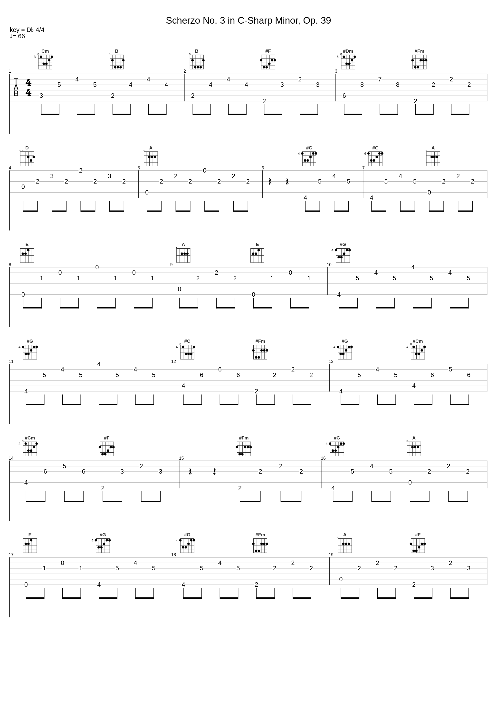 Scherzo No. 3 in C-Sharp Minor, Op. 39_內田光子_1