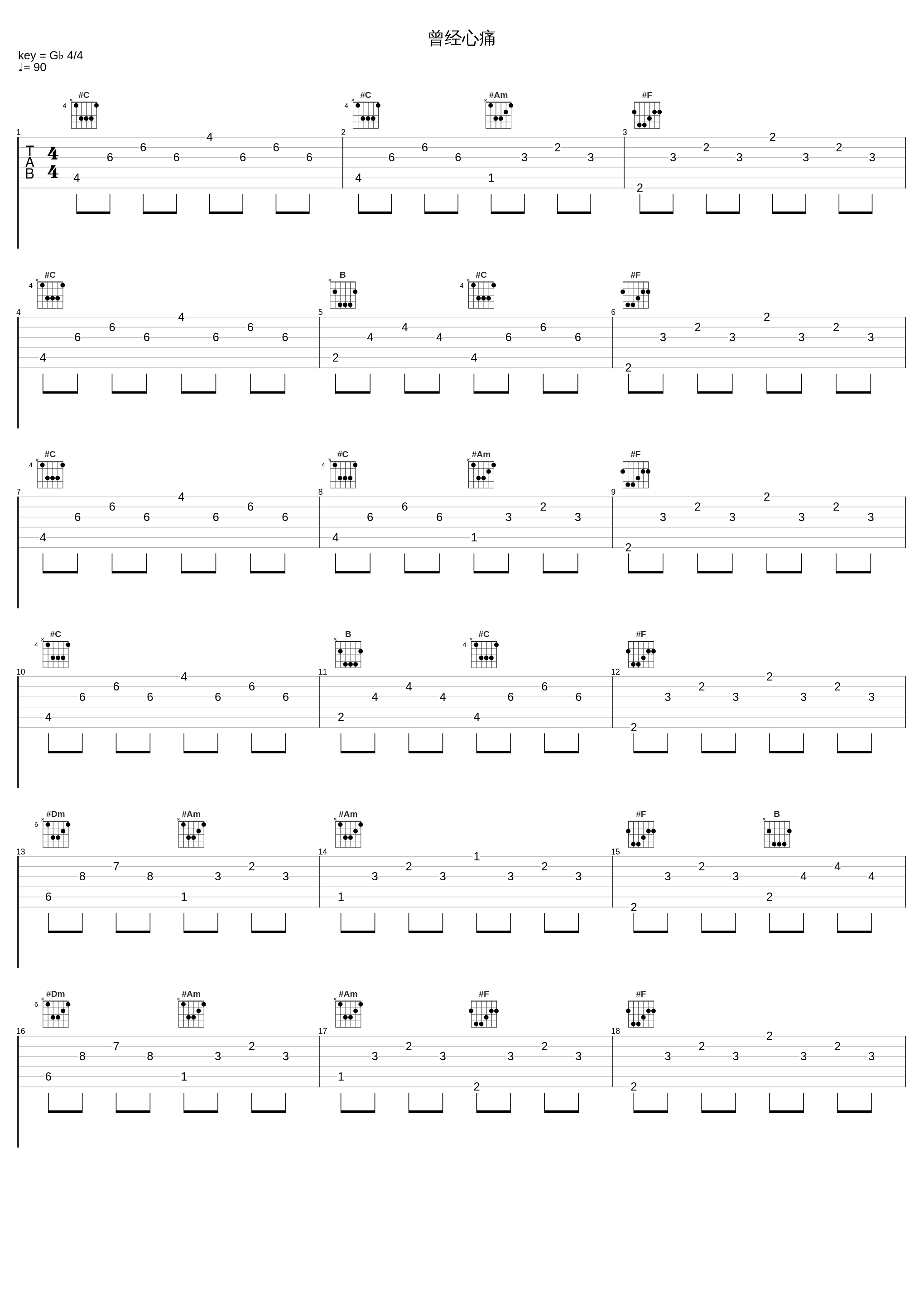 曾经心痛_小潘潘_1