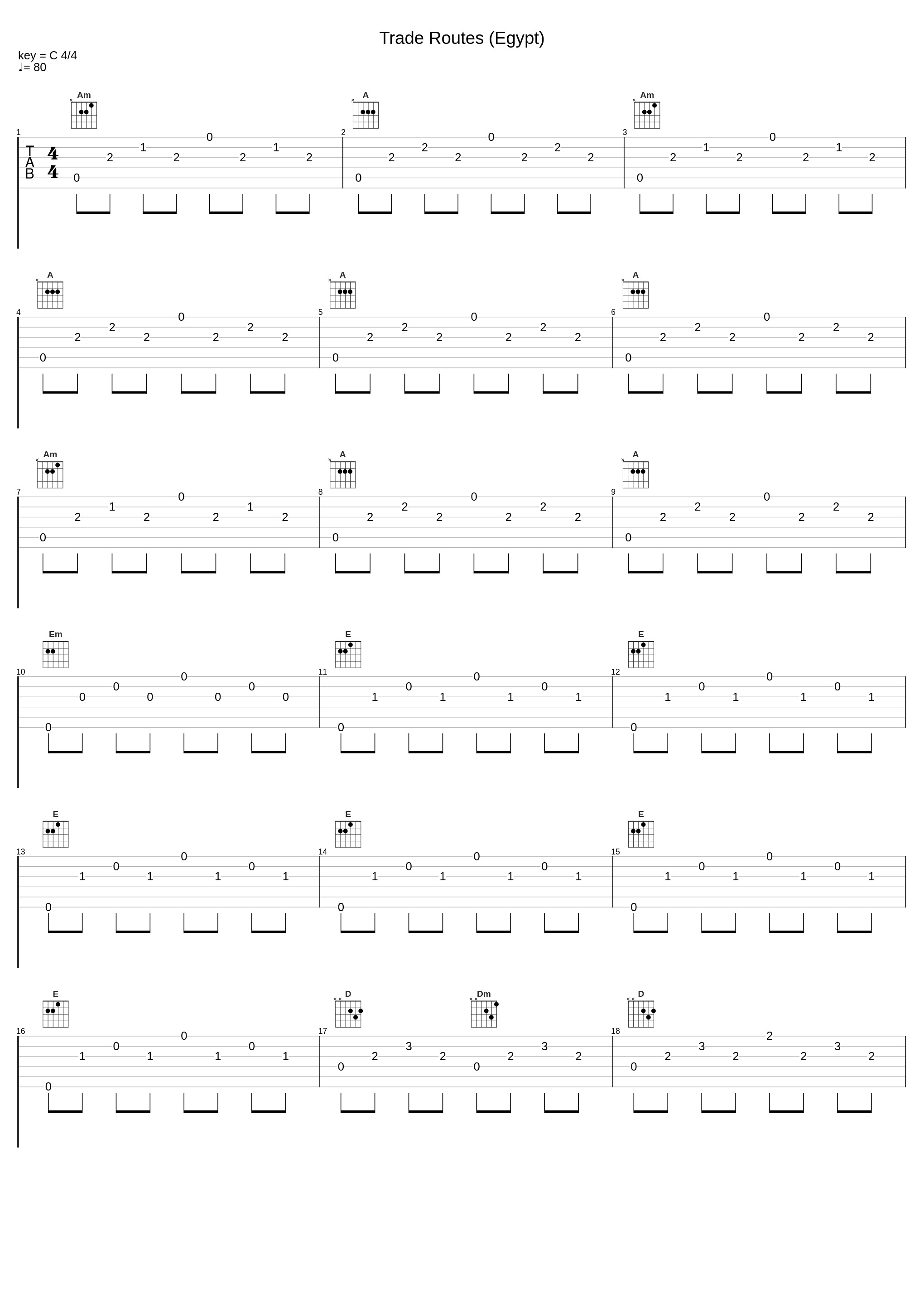 Trade Routes (Egypt)_Christopher Tin_1