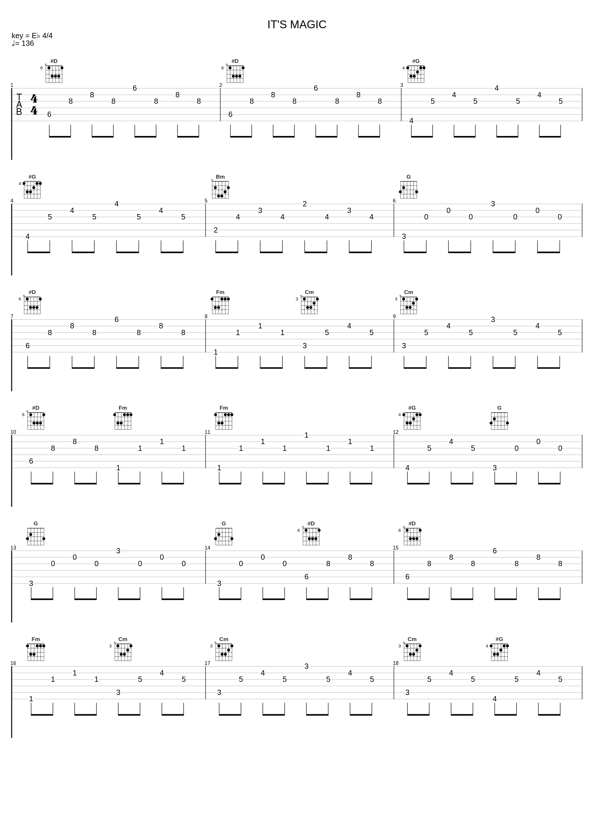 IT'S MAGIC_T-SQUARE_1