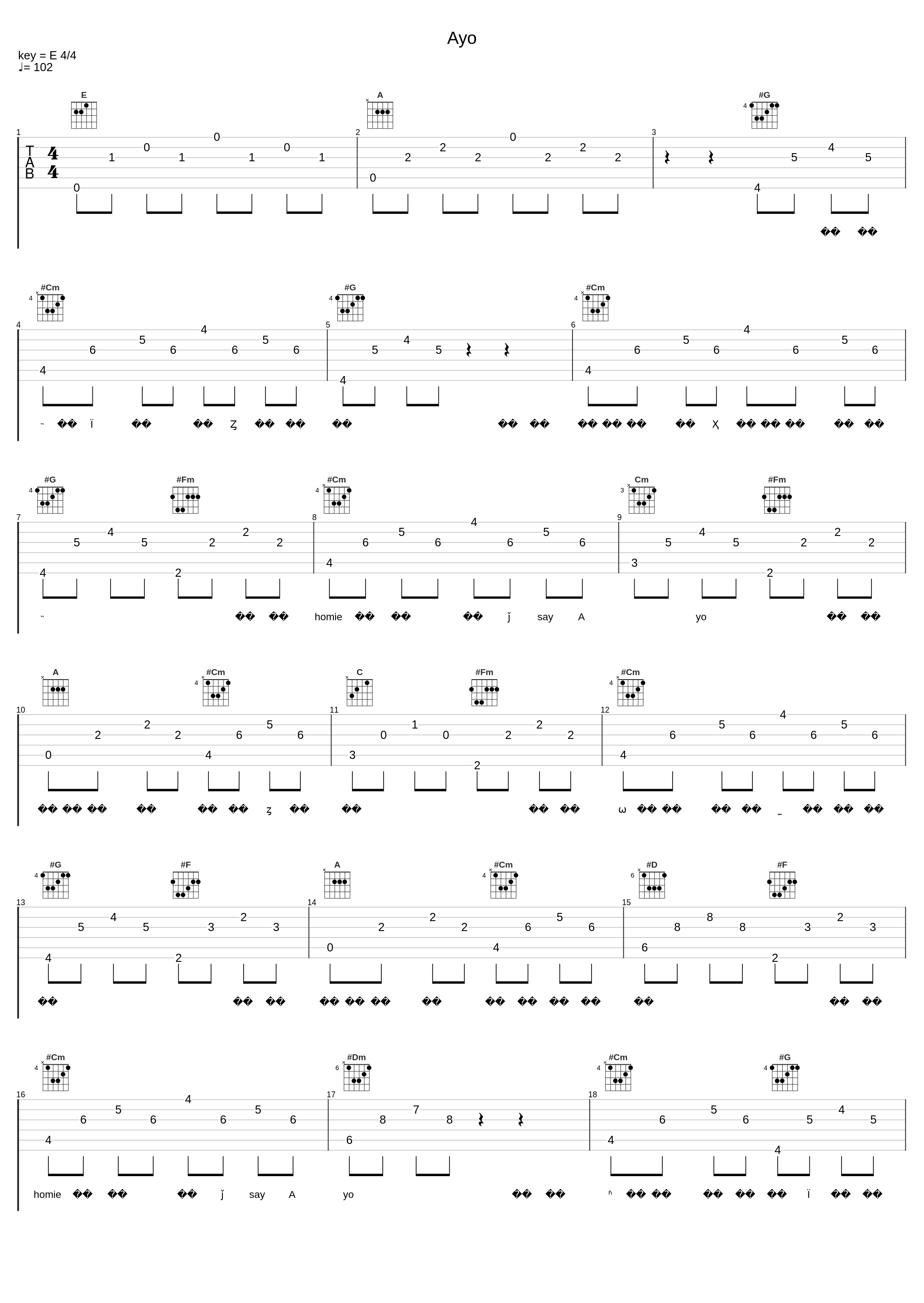 Ayo_AYO！,G.Key,Mjscope,超凡绝伦人中龙凤,蓝帽_1