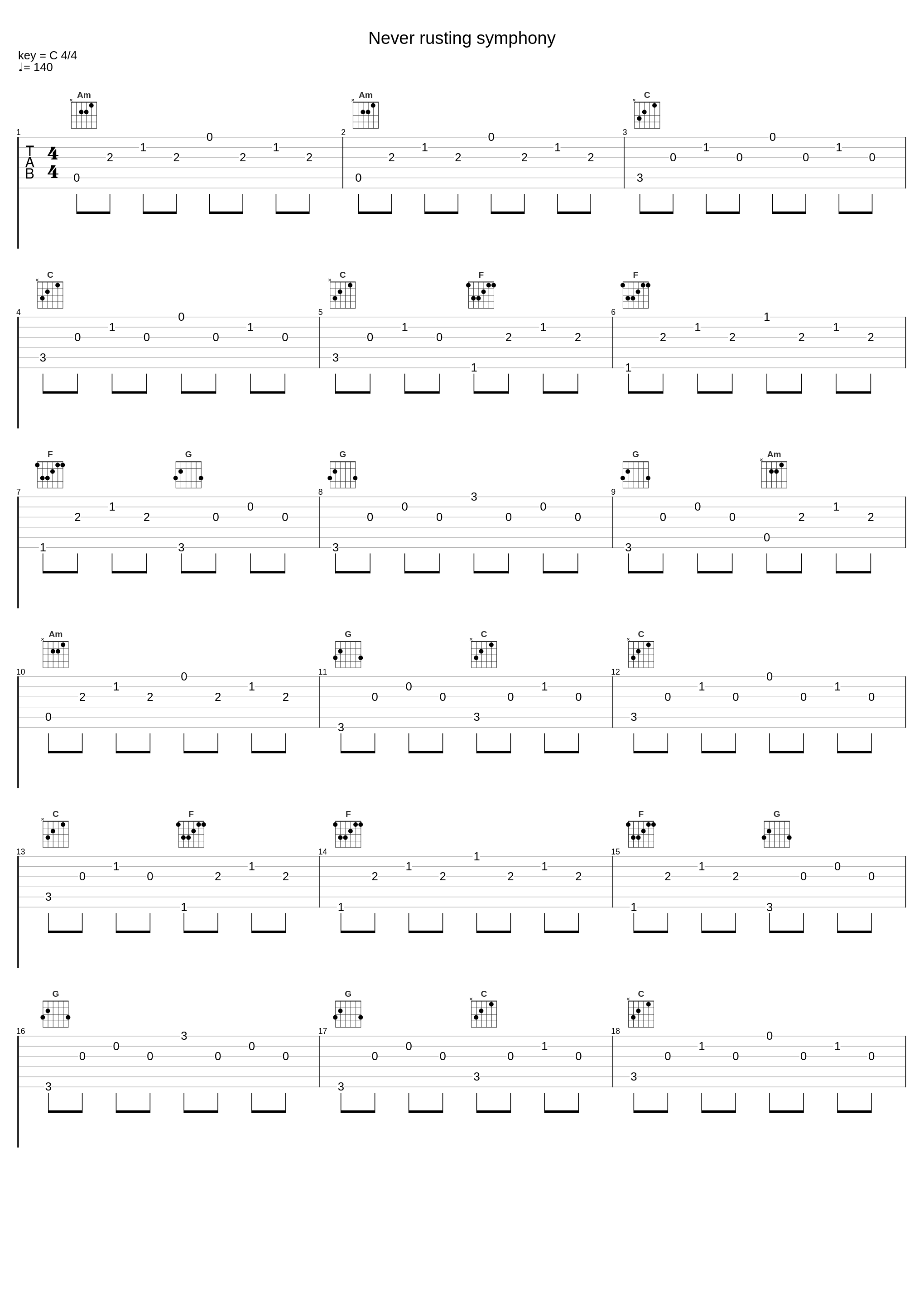 Never rusting symphony_Turn Off Your Television_1