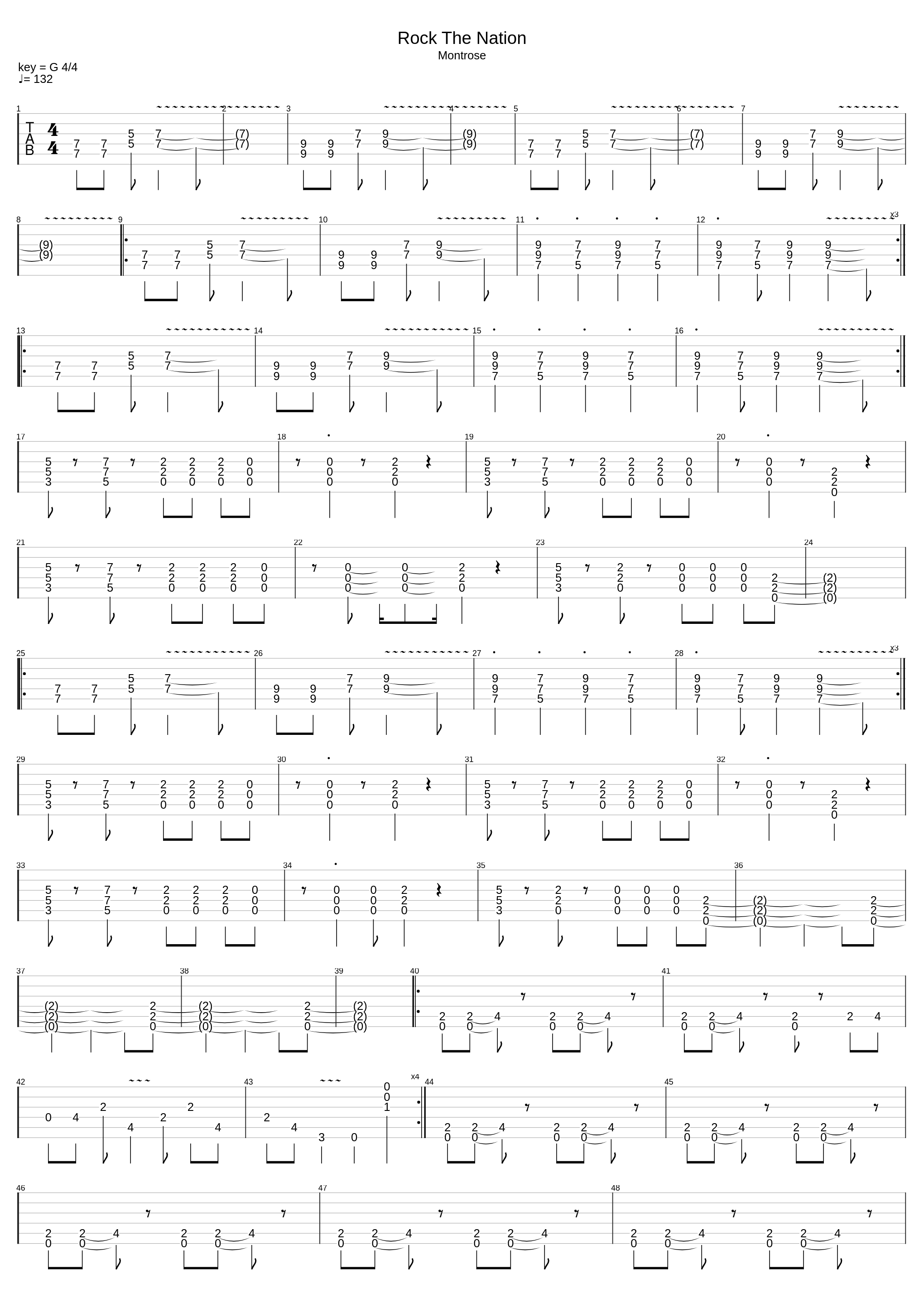 Rock The Nation_Montrose_1