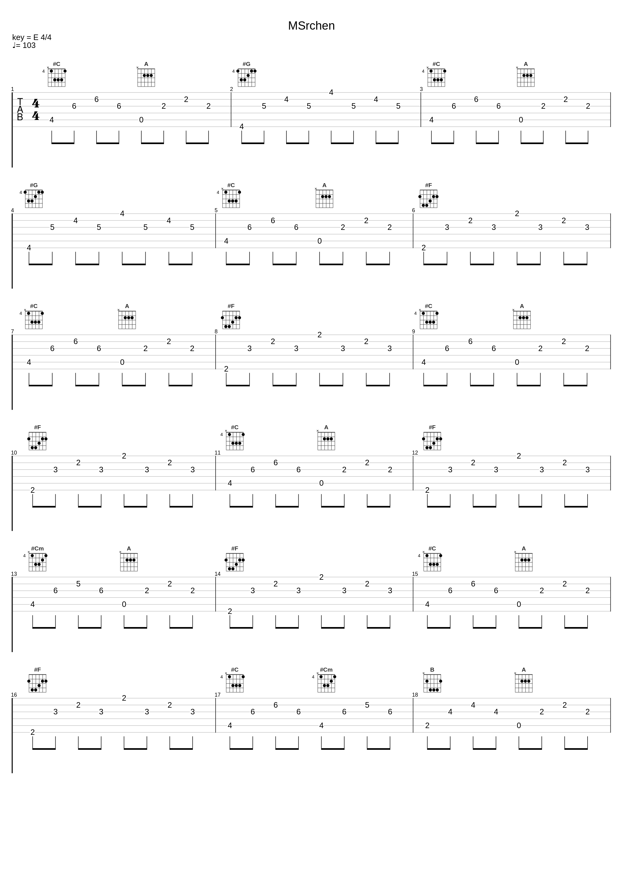 MSrchen_Christina Stürmer_1