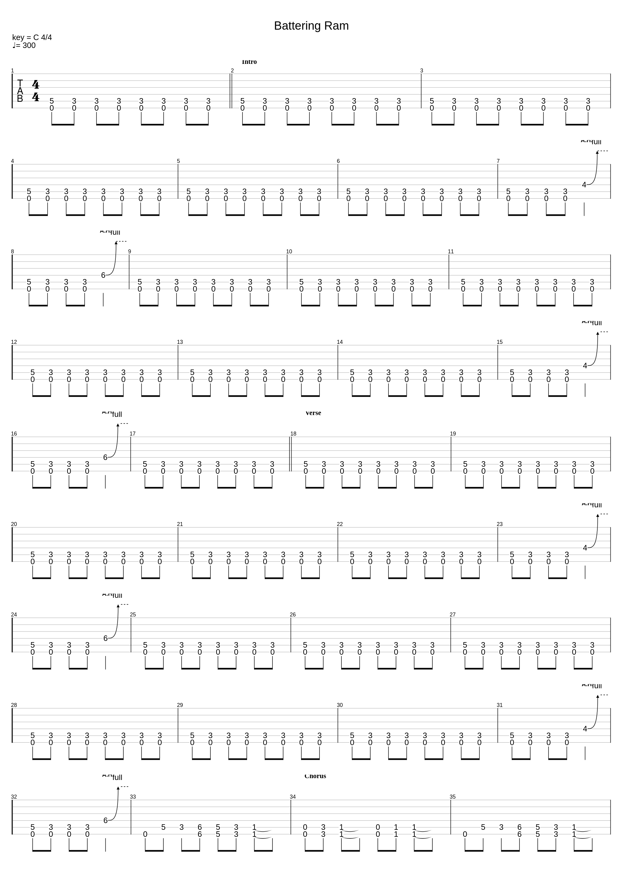 Battering Ram_Black Label Society_1