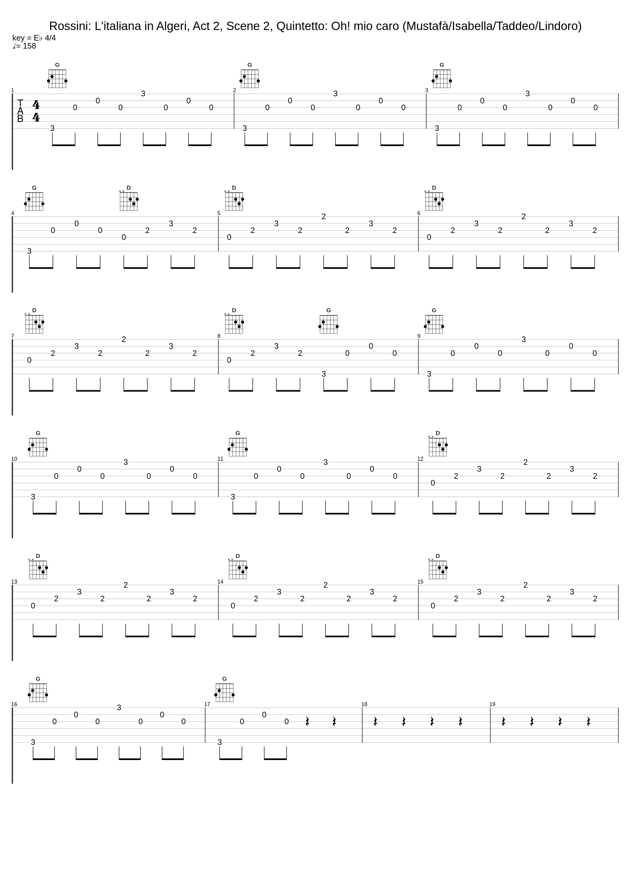 Rossini: L'italiana in Algeri, Act 2, Scene 2, Quintetto: Oh! mio caro (Mustafà/Isabella/Taddeo/Lindoro)_Mario Petri,Cesare Valletti,Giulietta Simionato,Marcello Cortis,Coro e Orchestra del Teatro alla Scala, Milano,Carlo Maria Giulini_1