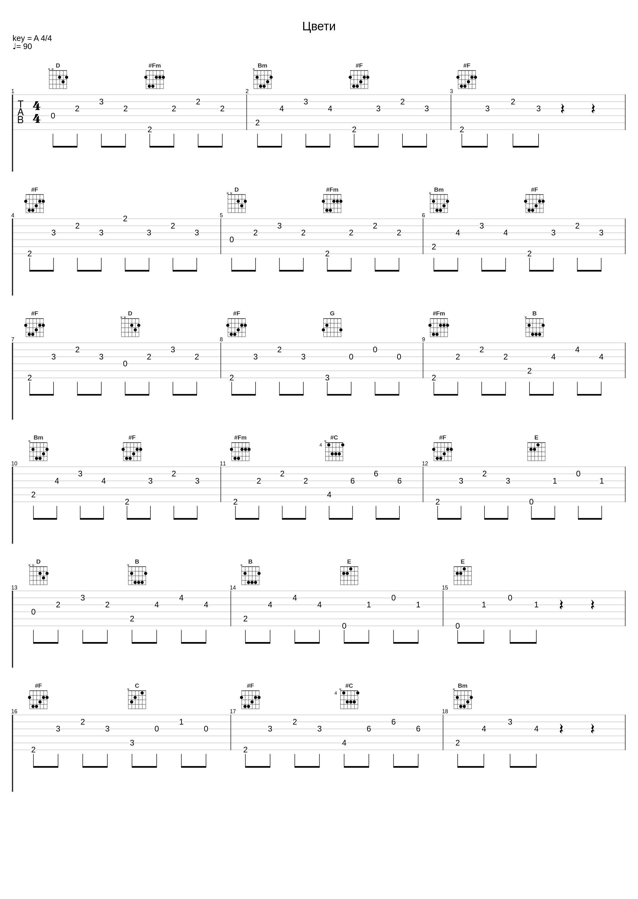 Цвети_MAKEIT,Kane_1