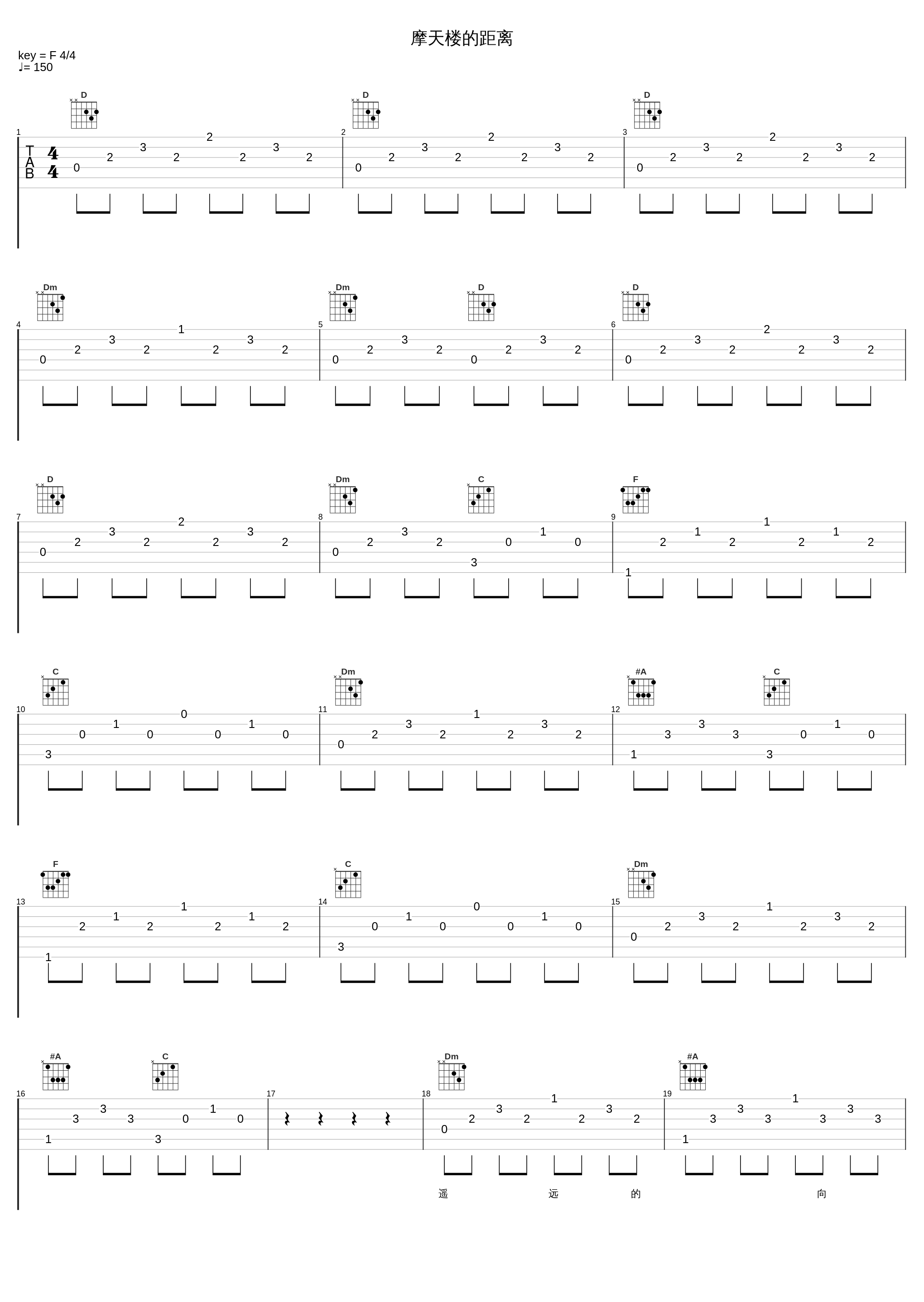 摩天楼的距离_SNH48_1