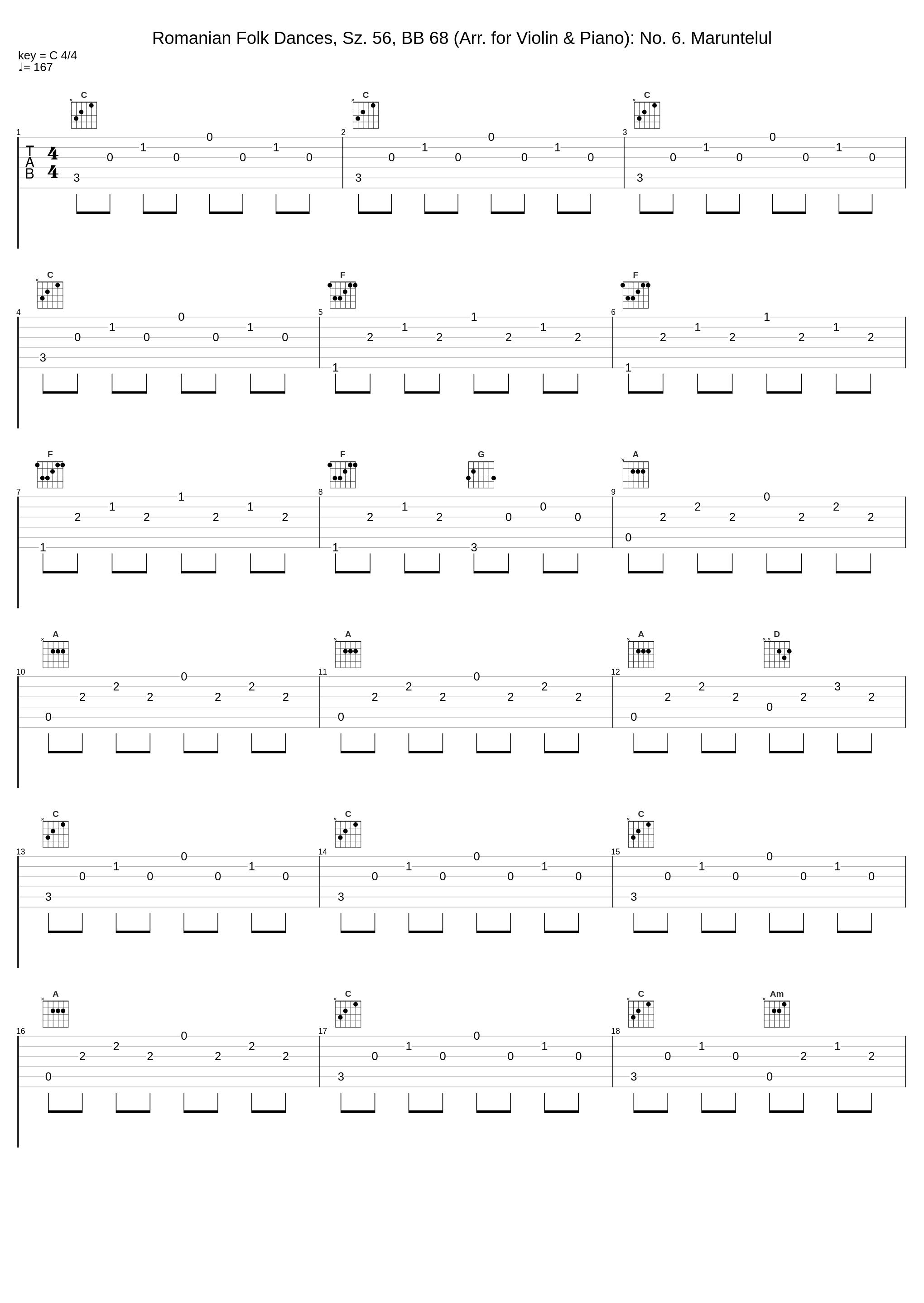 Romanian Folk Dances, Sz. 56, BB 68 (Arr. for Violin & Piano): No. 6. Maruntelul_Kurt Nikkanen_1