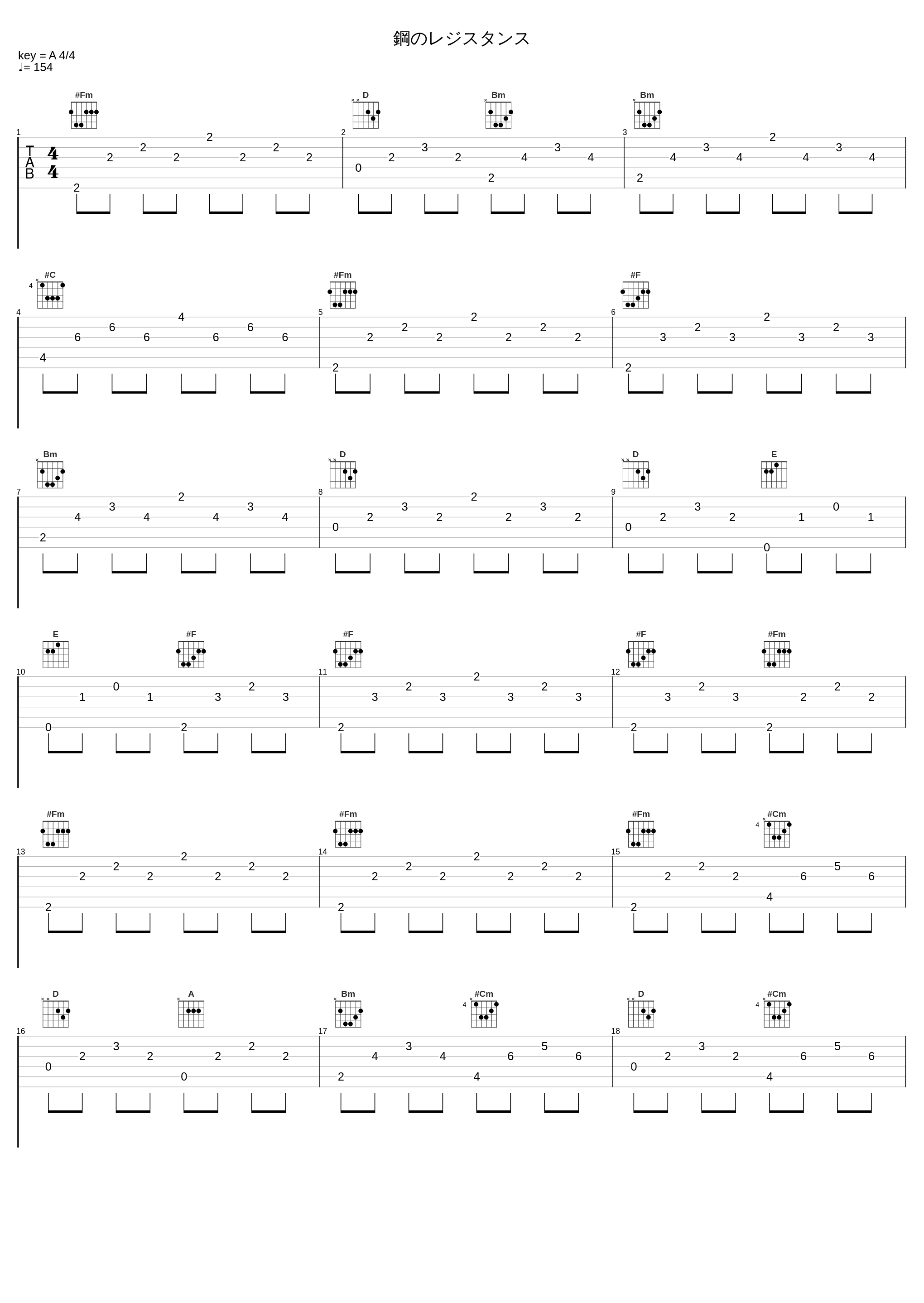 鋼のレジスタンス_JAM Project_1