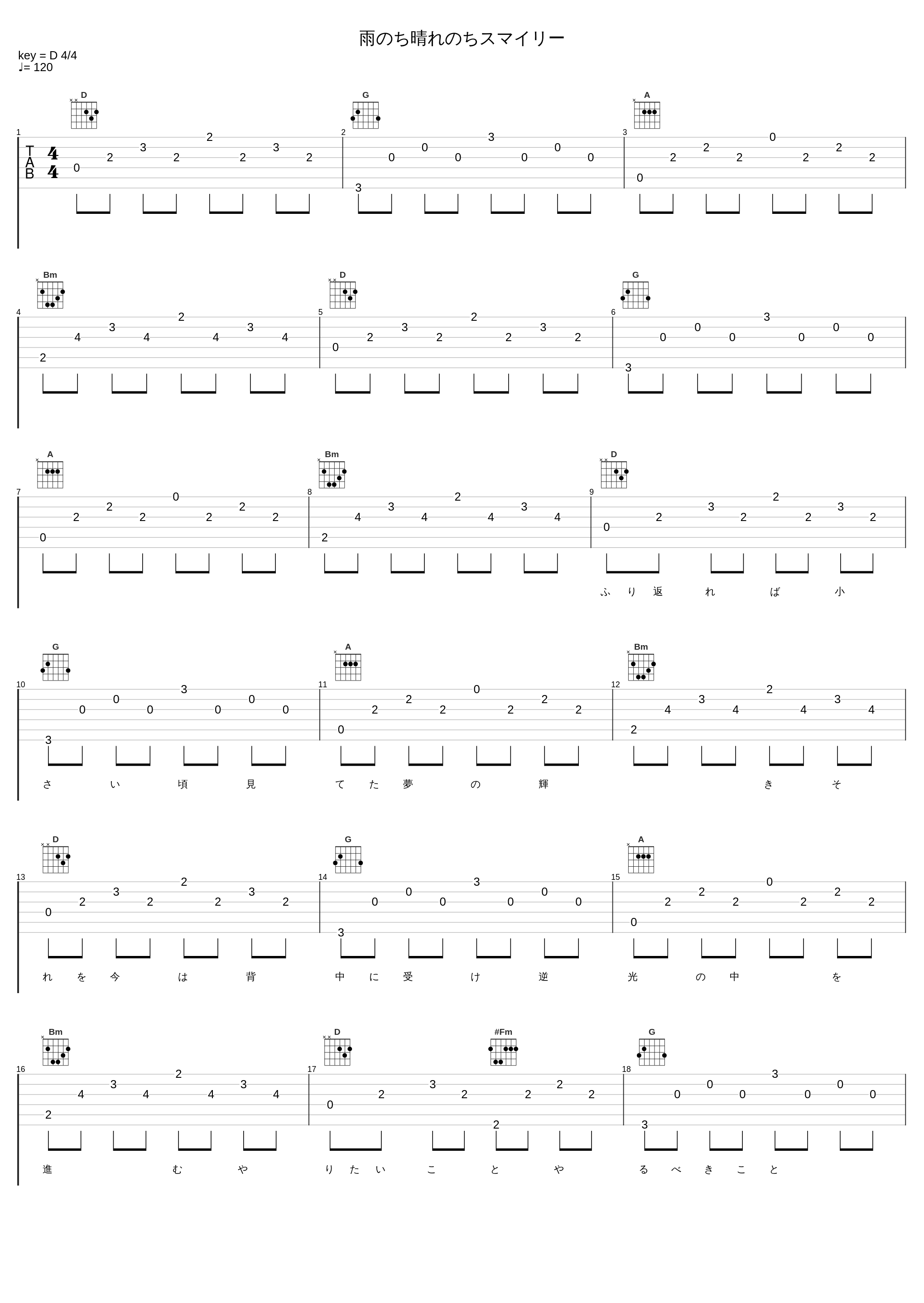 雨のち晴れのちスマイリー_Coalamode_1